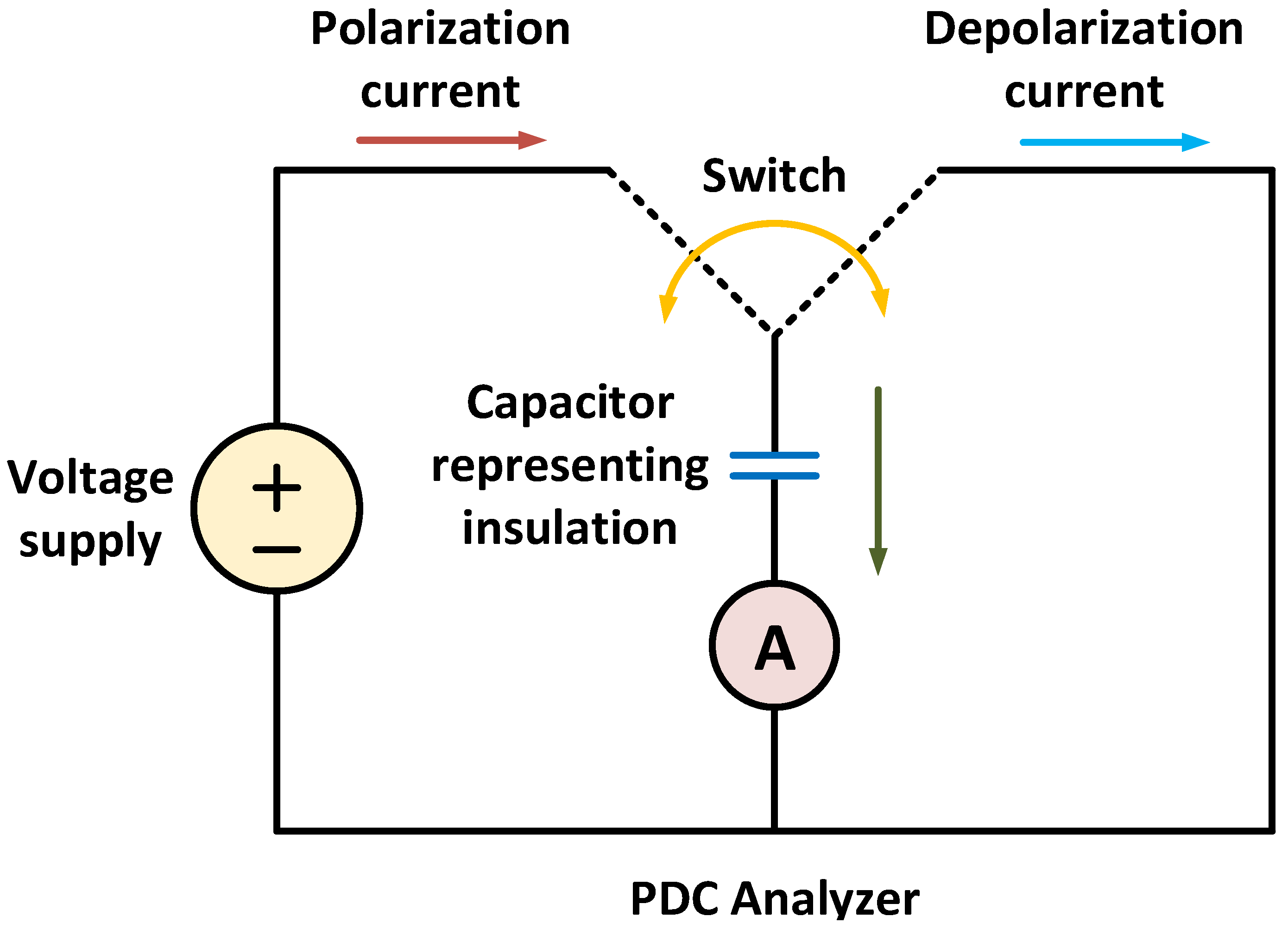 Energies 16 04615 g002