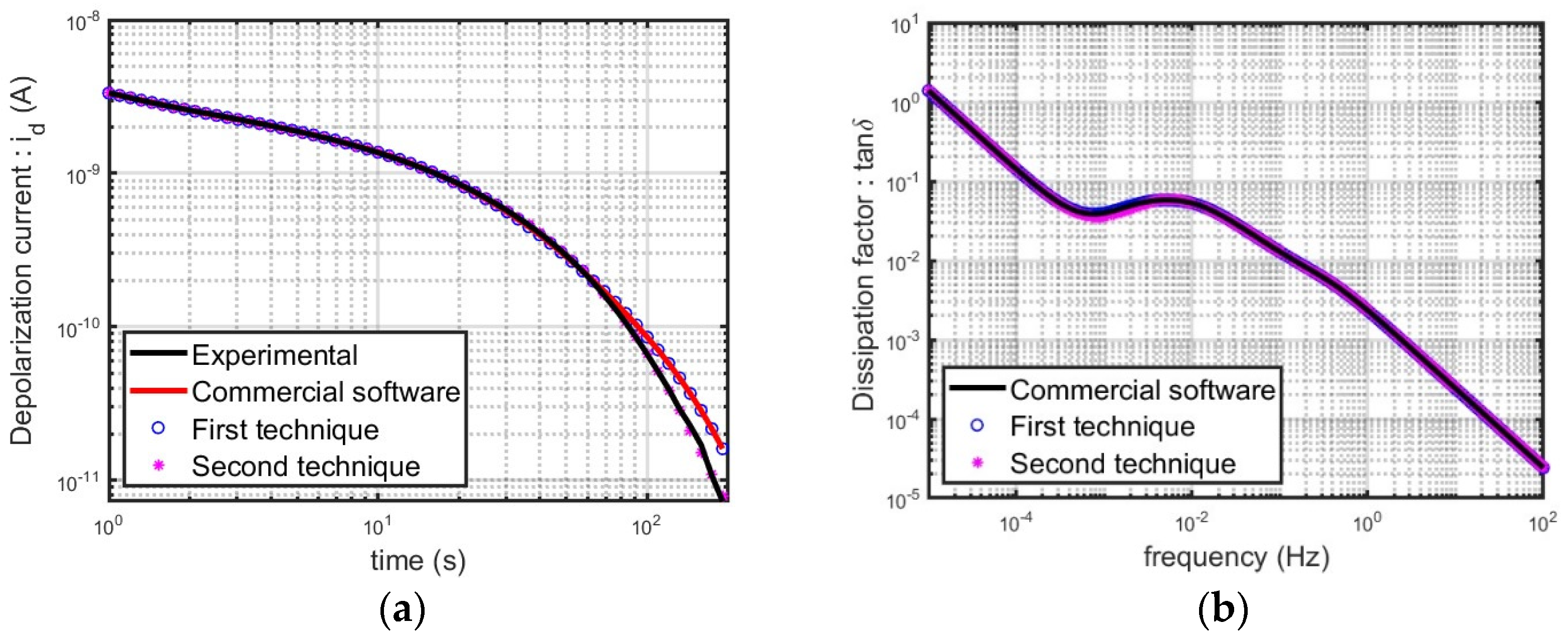 Energies 16 04615 g008