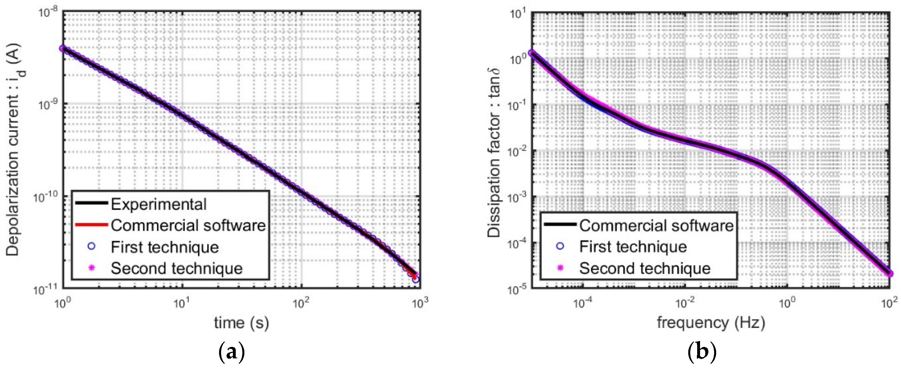 Energies 16 04615 g009