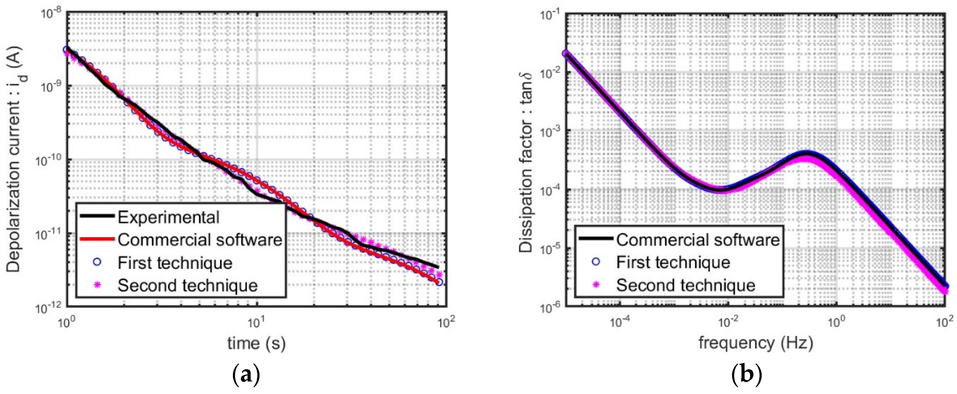 Energies 16 04615 g010