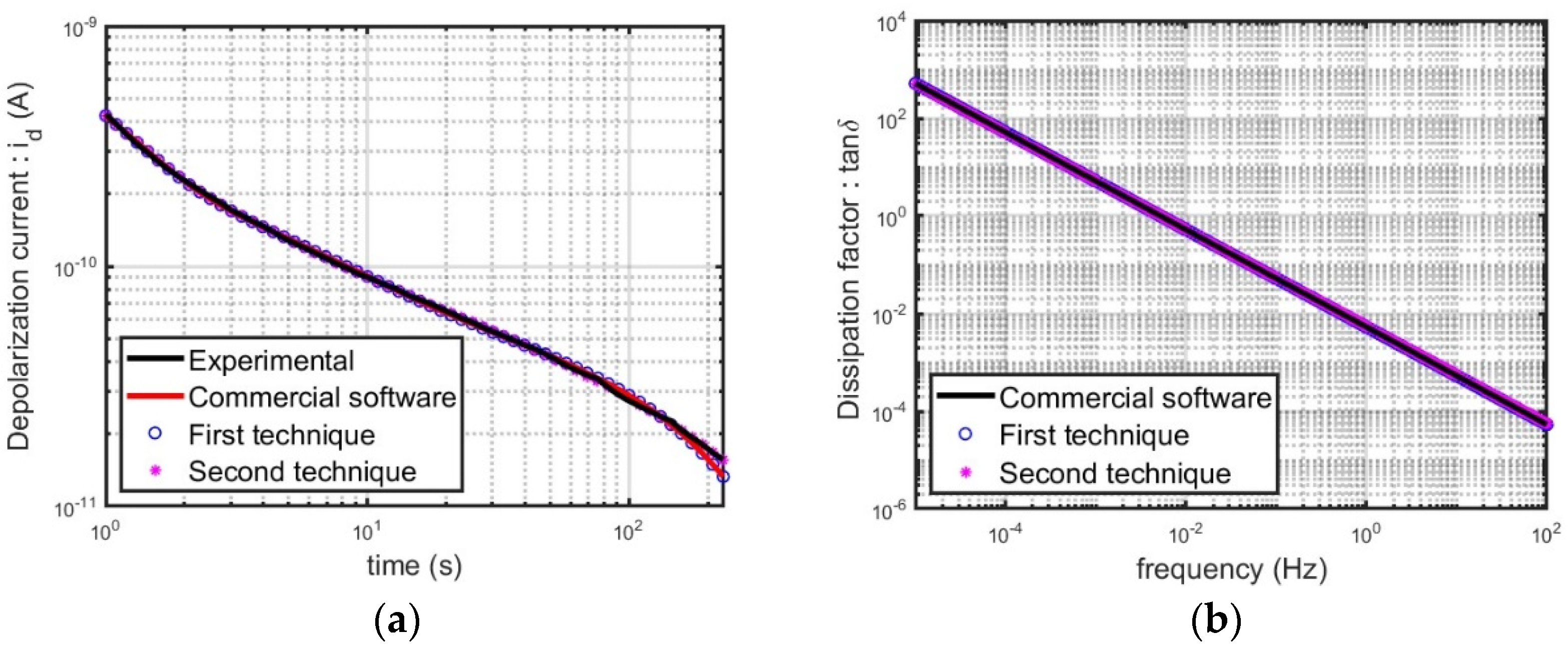 Energies 16 04615 g011