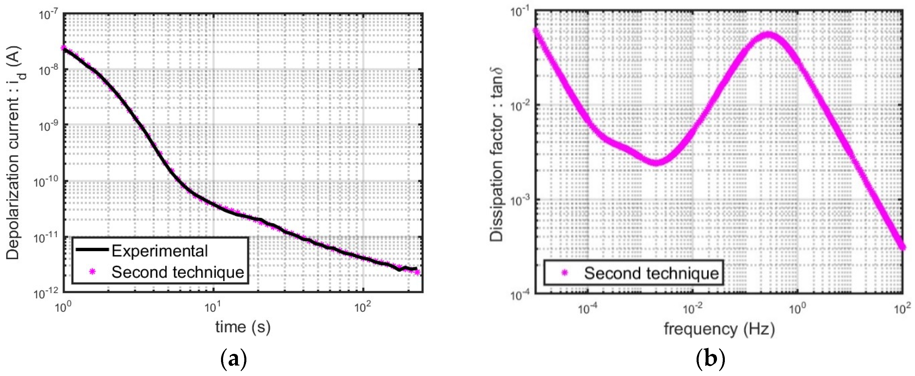 Energies 16 04615 g012