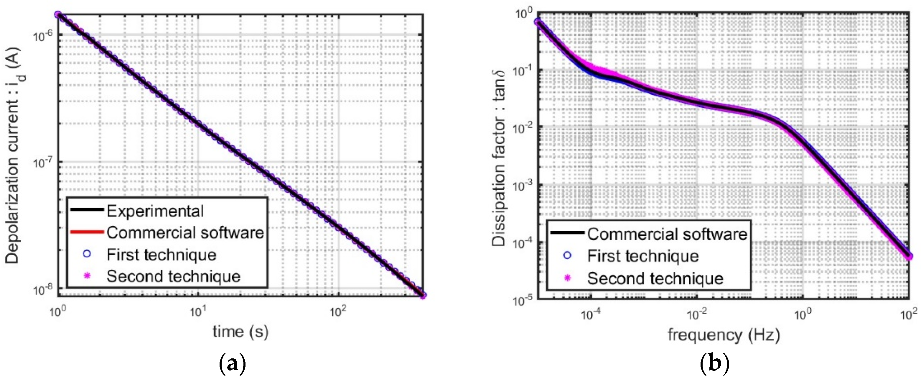 Energies 16 04615 g013