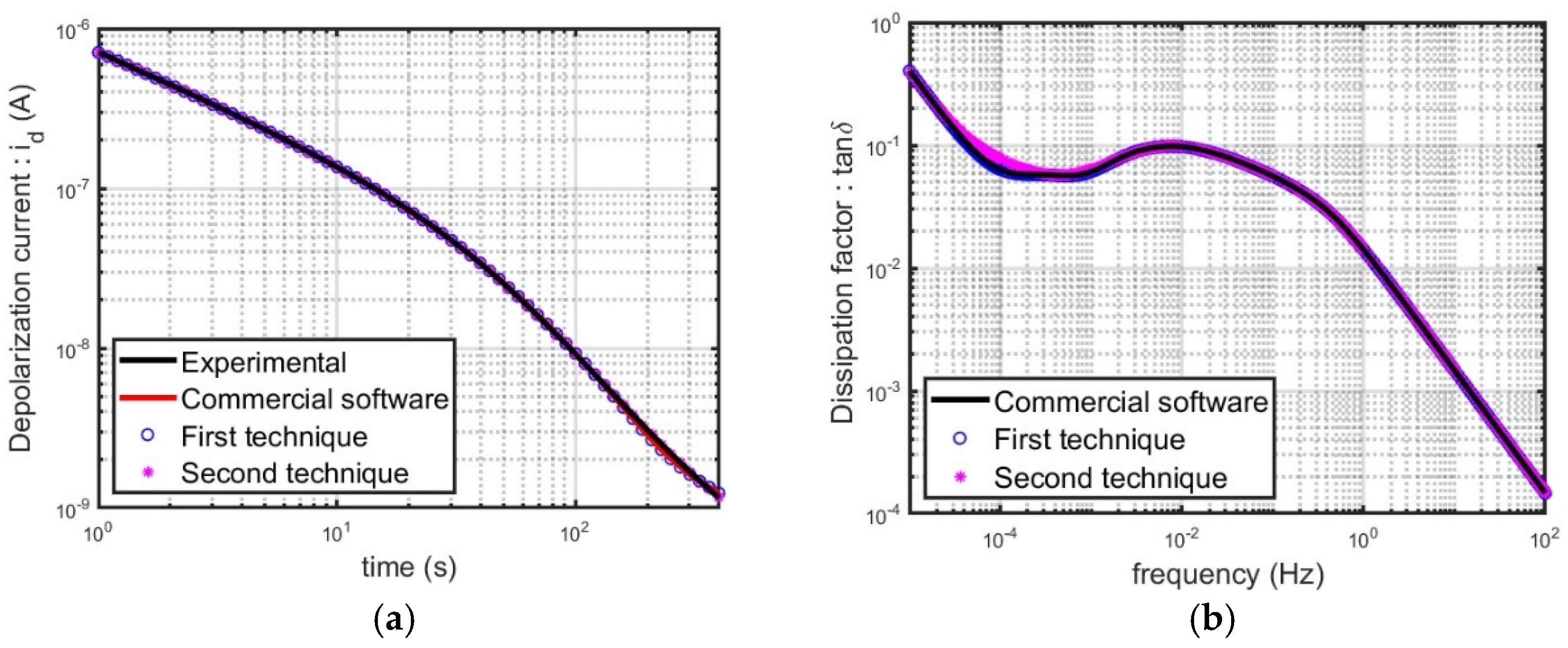 Energies 16 04615 g014