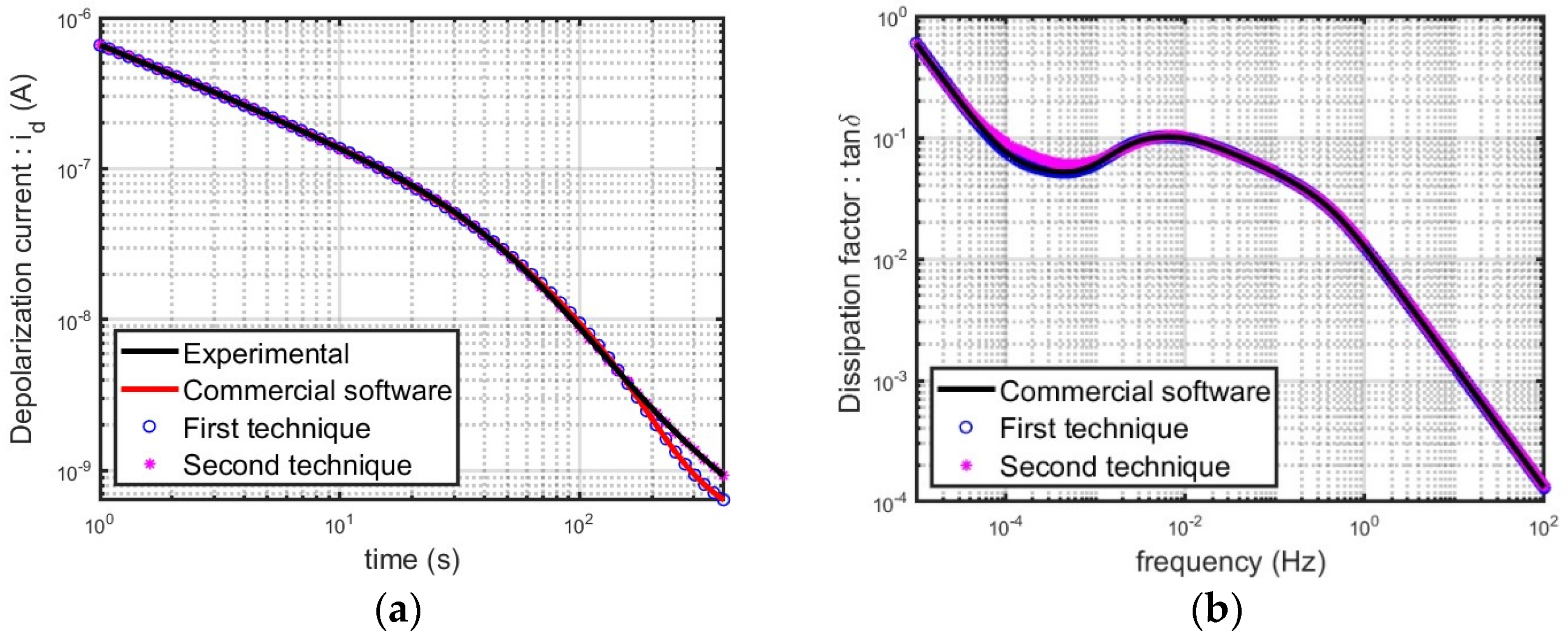 Energies 16 04615 g015