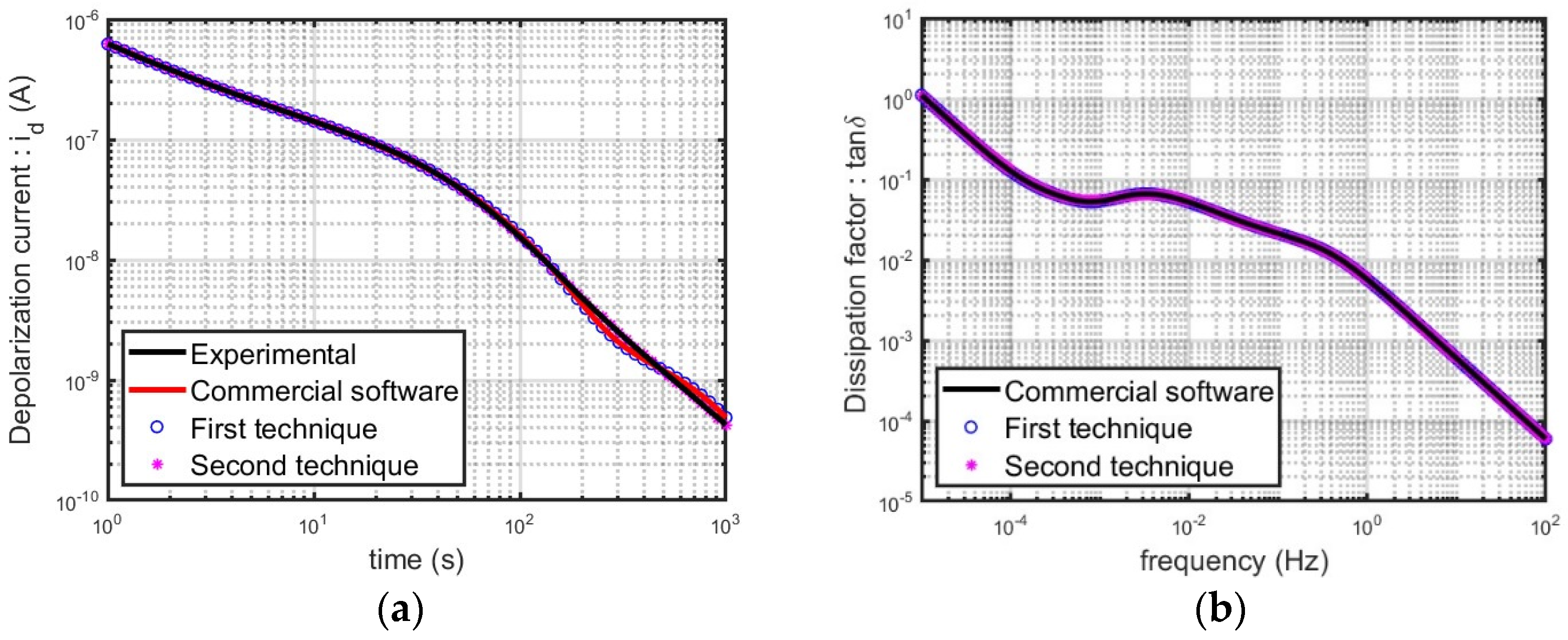 Energies 16 04615 g016