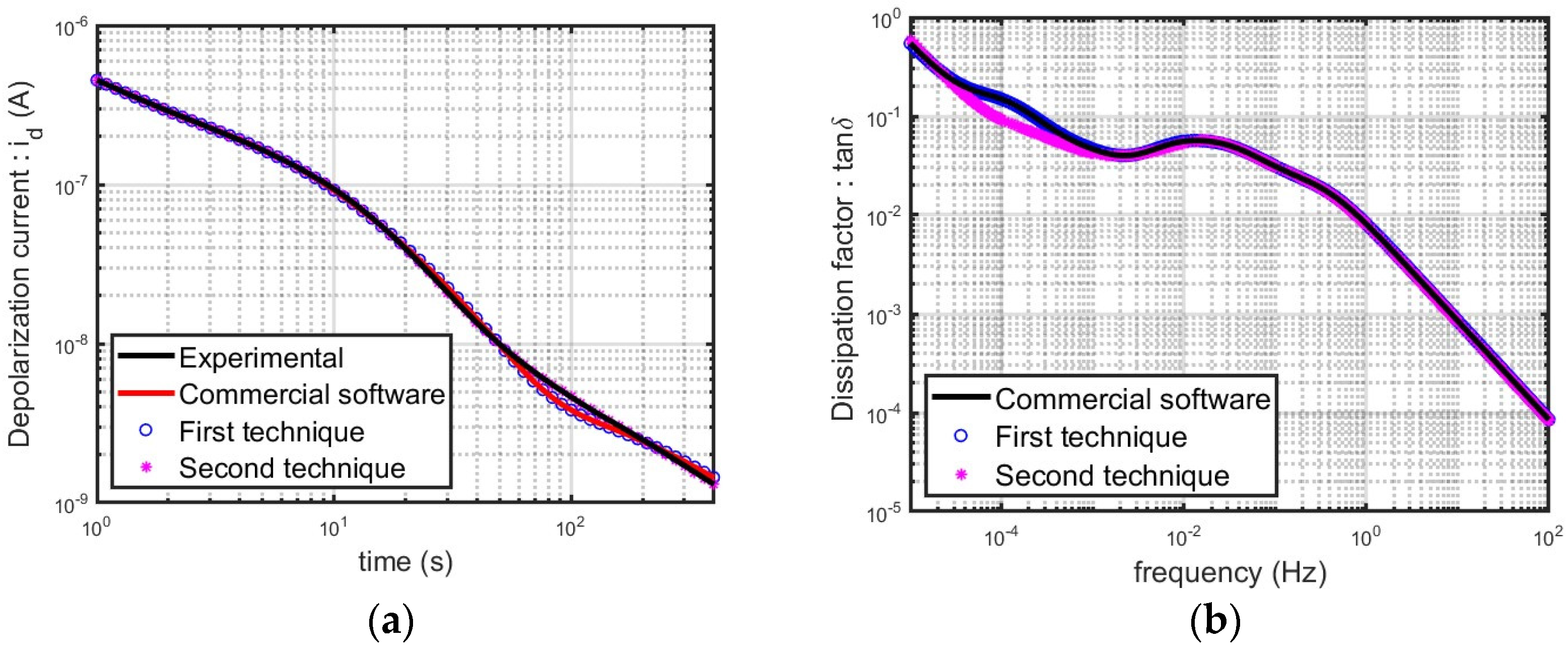 Energies 16 04615 g017