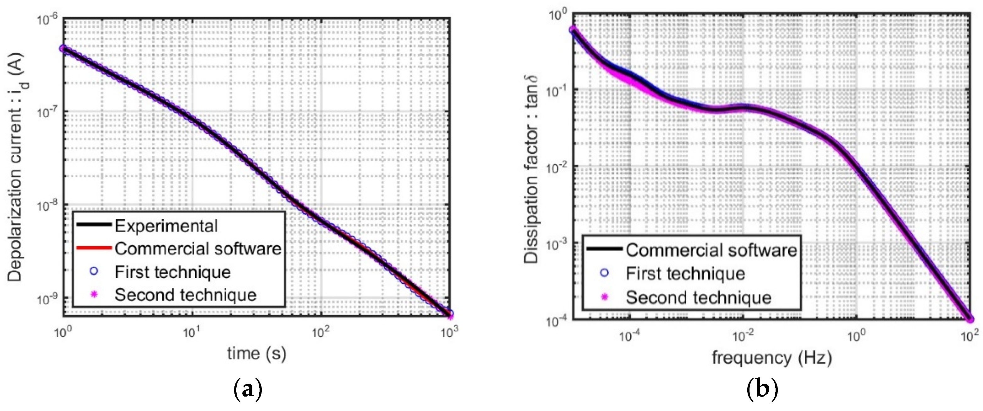 Energies 16 04615 g018