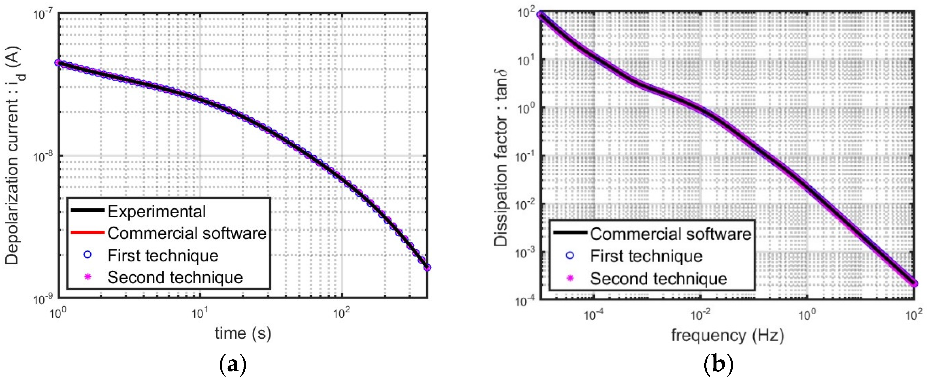 Energies 16 04615 g019