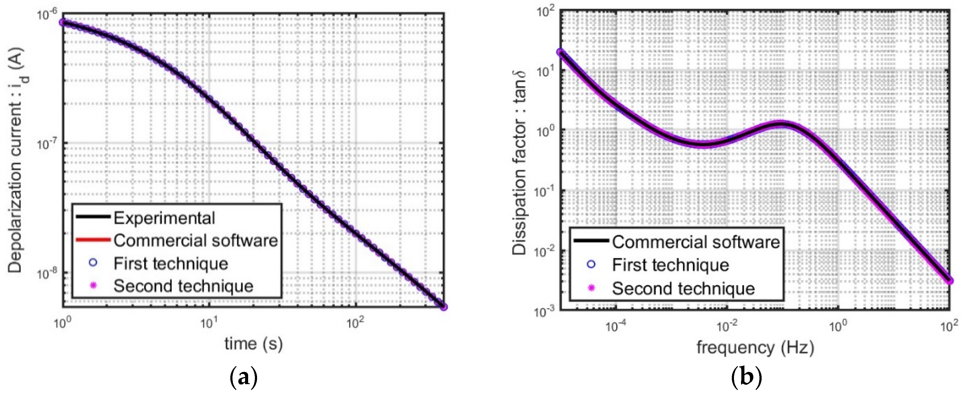 Energies 16 04615 g020