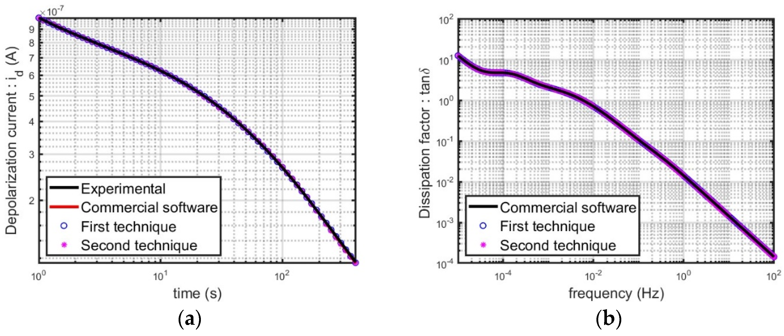 Energies 16 04615 g022