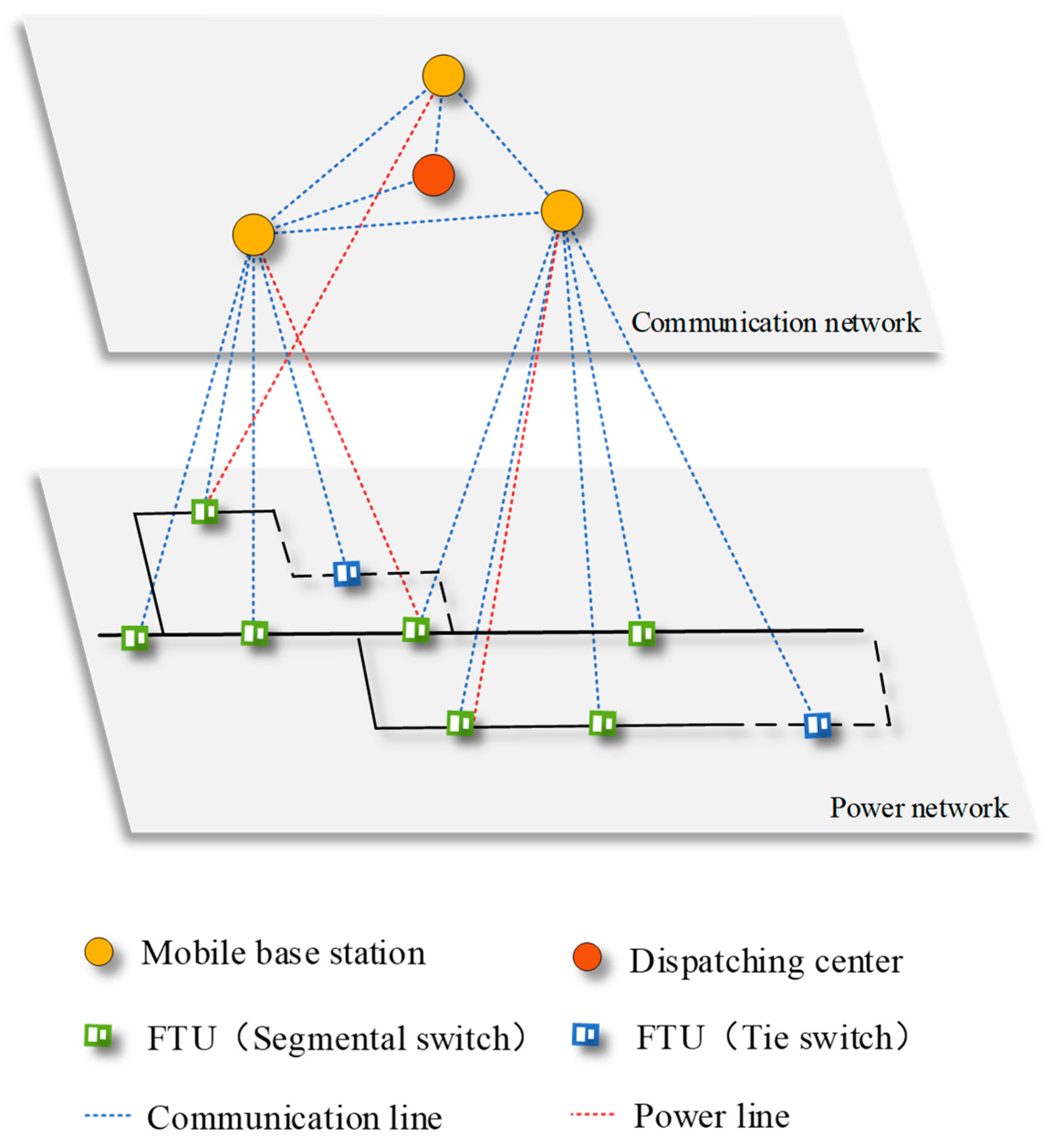 Energies 16 04618 g001