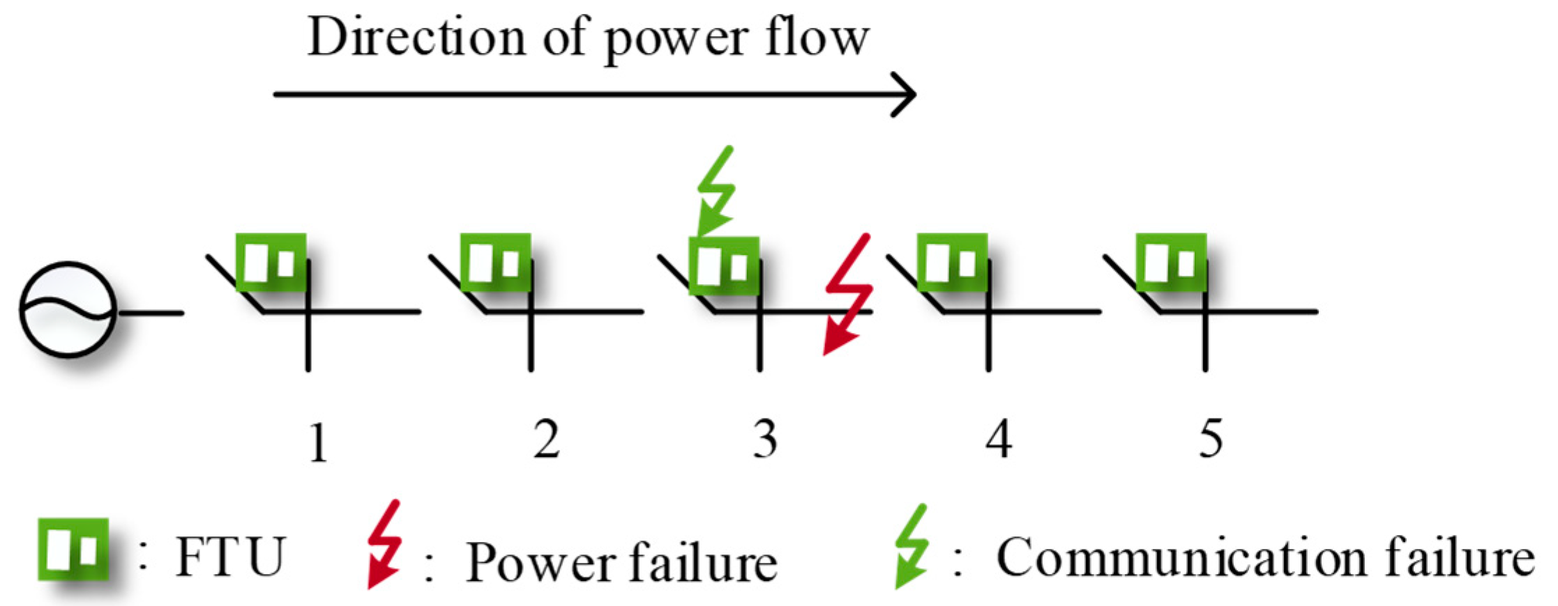 Energies 16 04618 g002