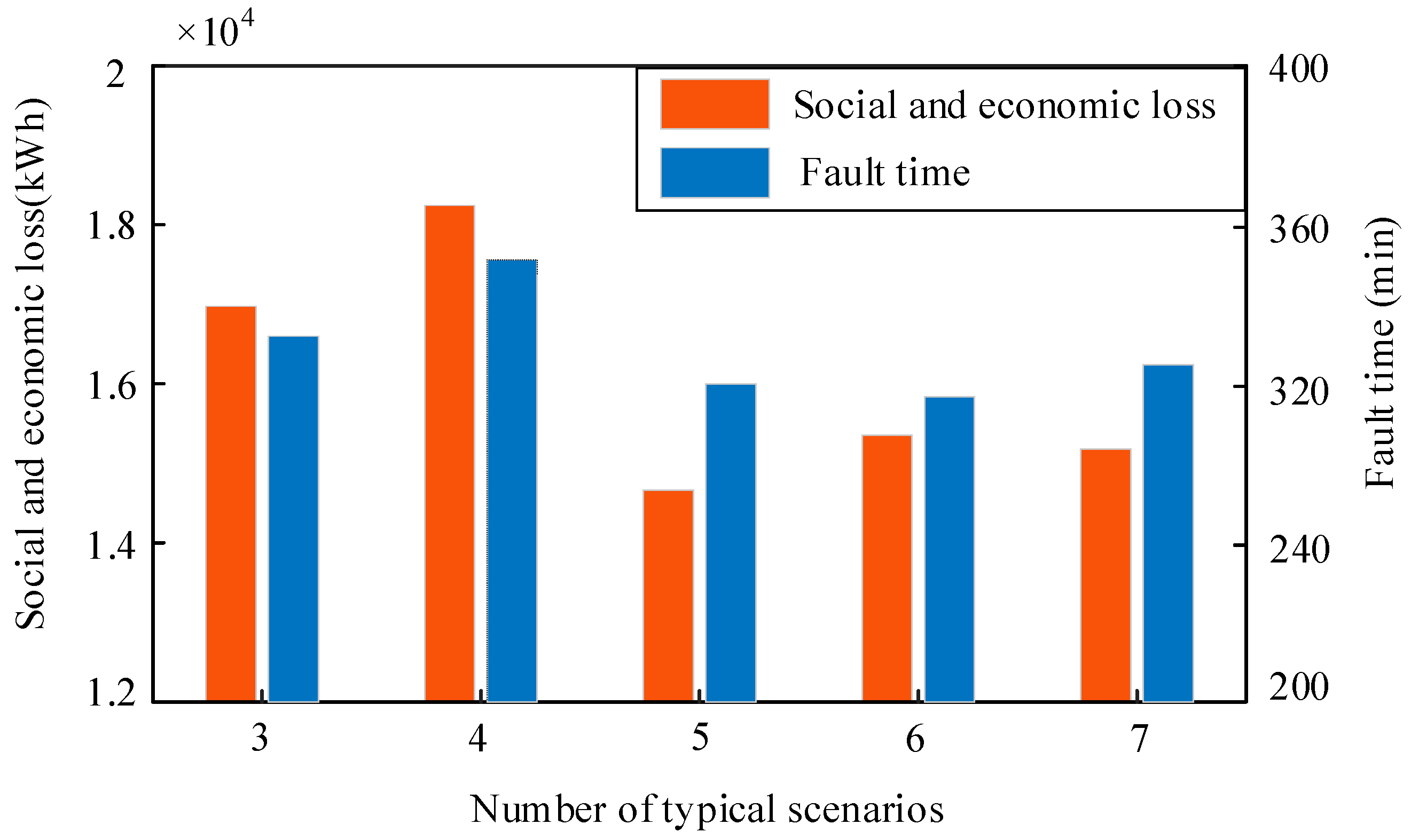 Energies 16 04618 g010
