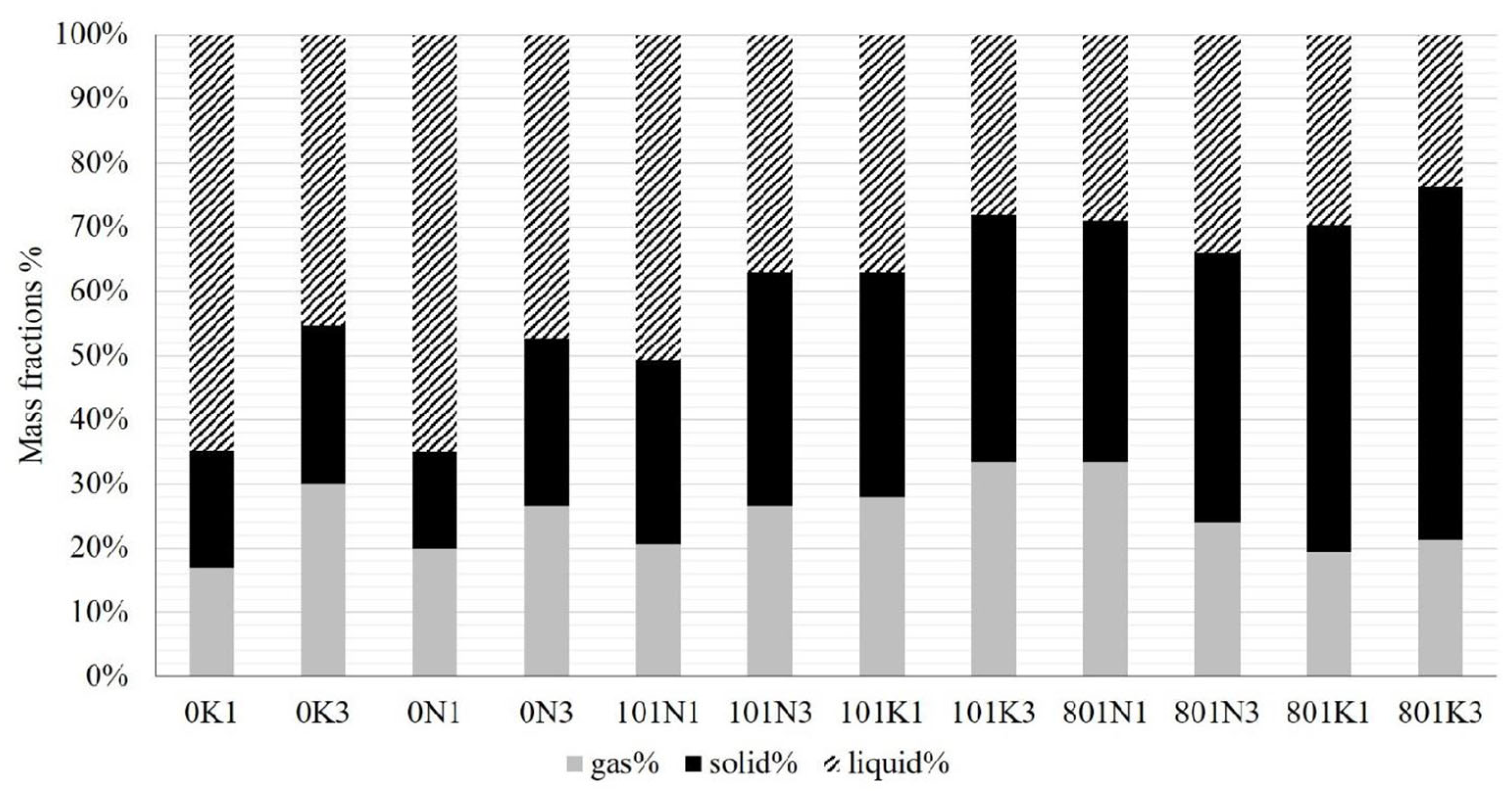 Energies 16 04619 g004 Energies 16 04619 g004