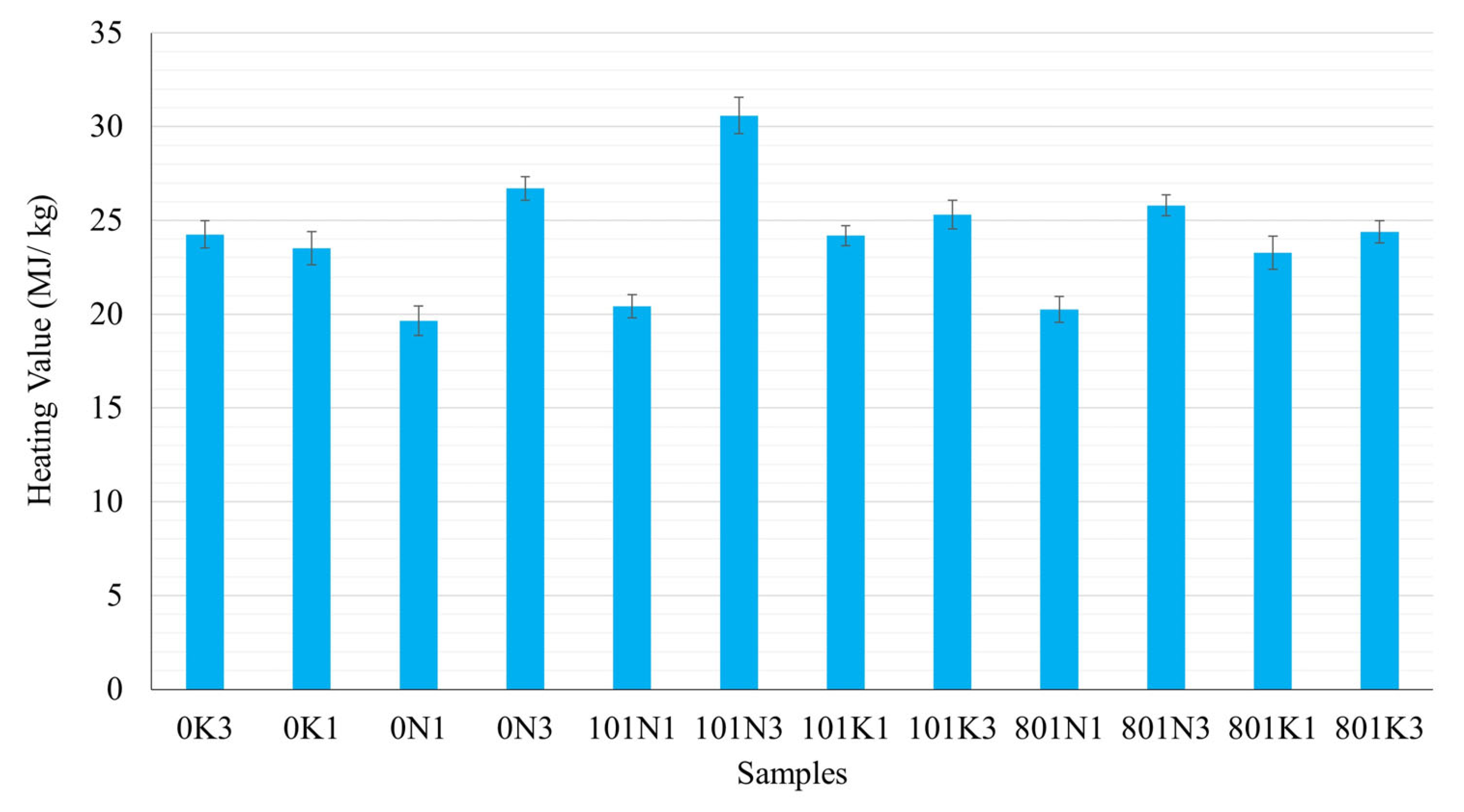 Energies 16 04619 g006 Energies 16 04619 g006