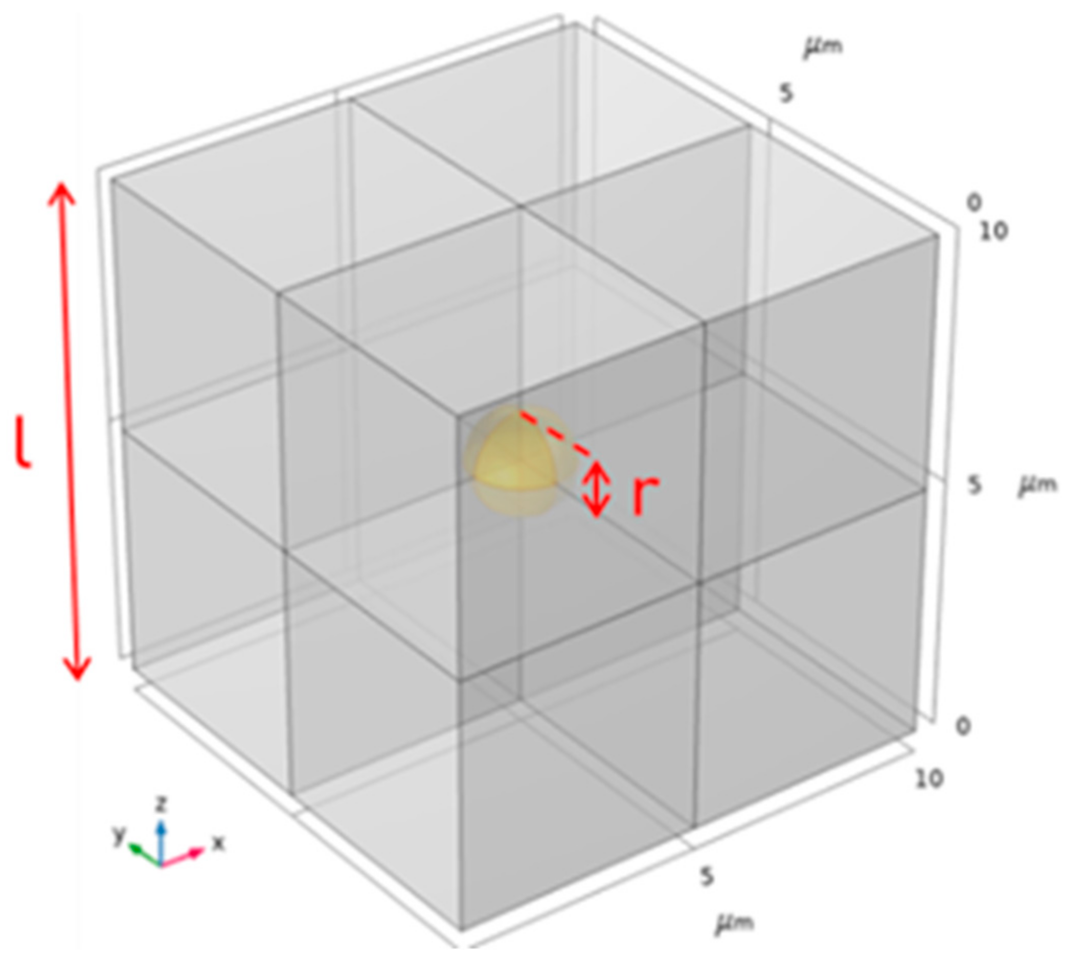Energies 16 04620 g001