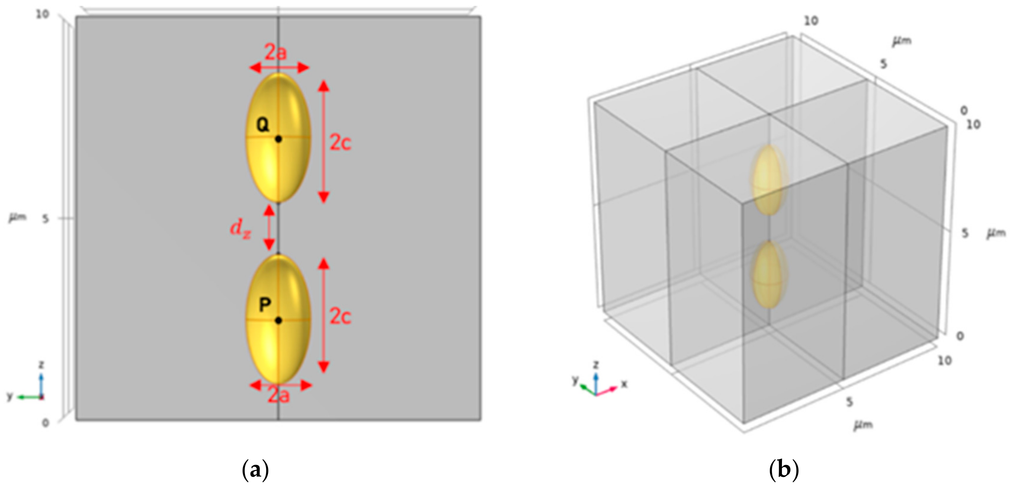 Energies 16 04620 g002