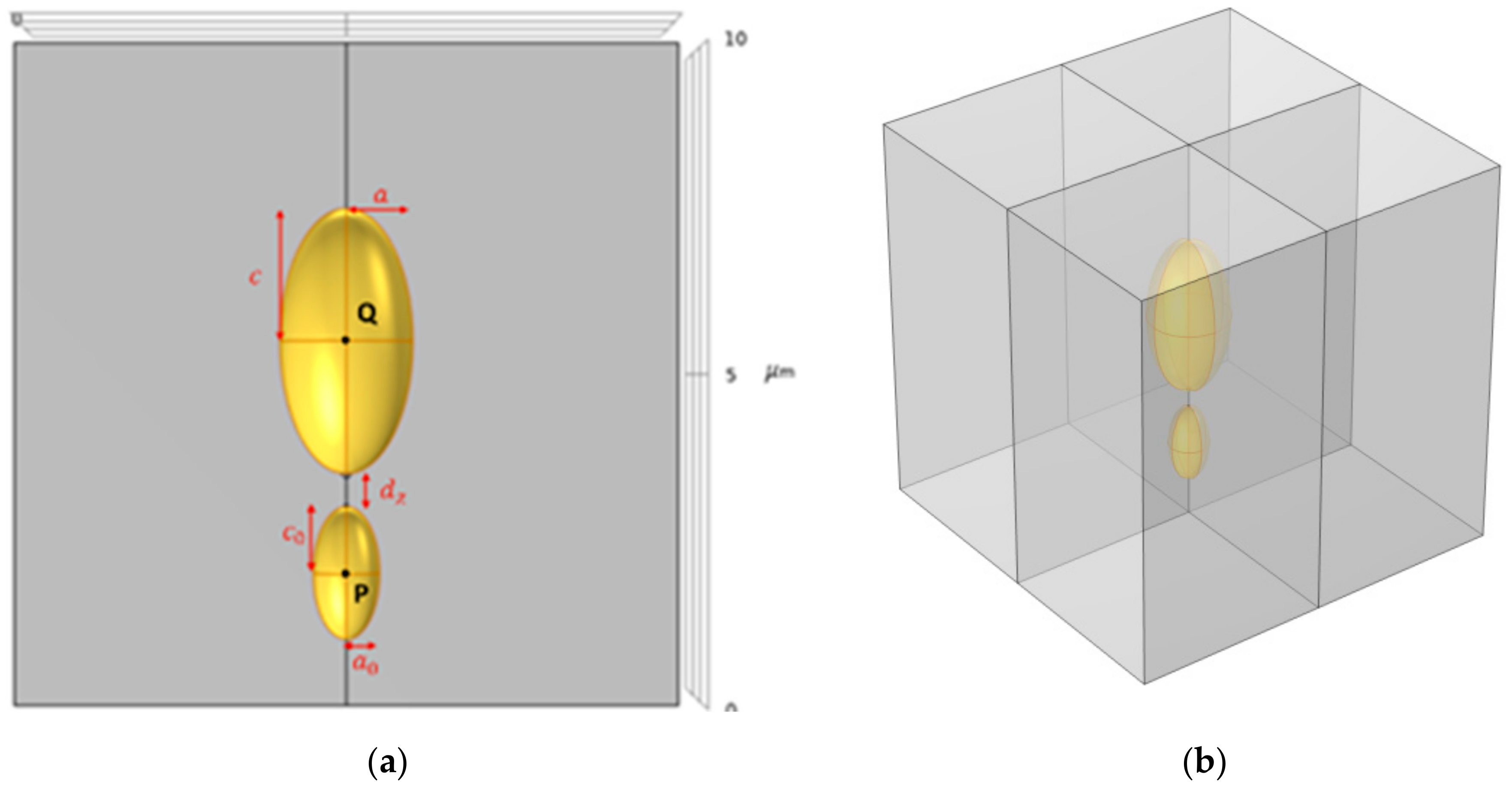 Energies 16 04620 g003