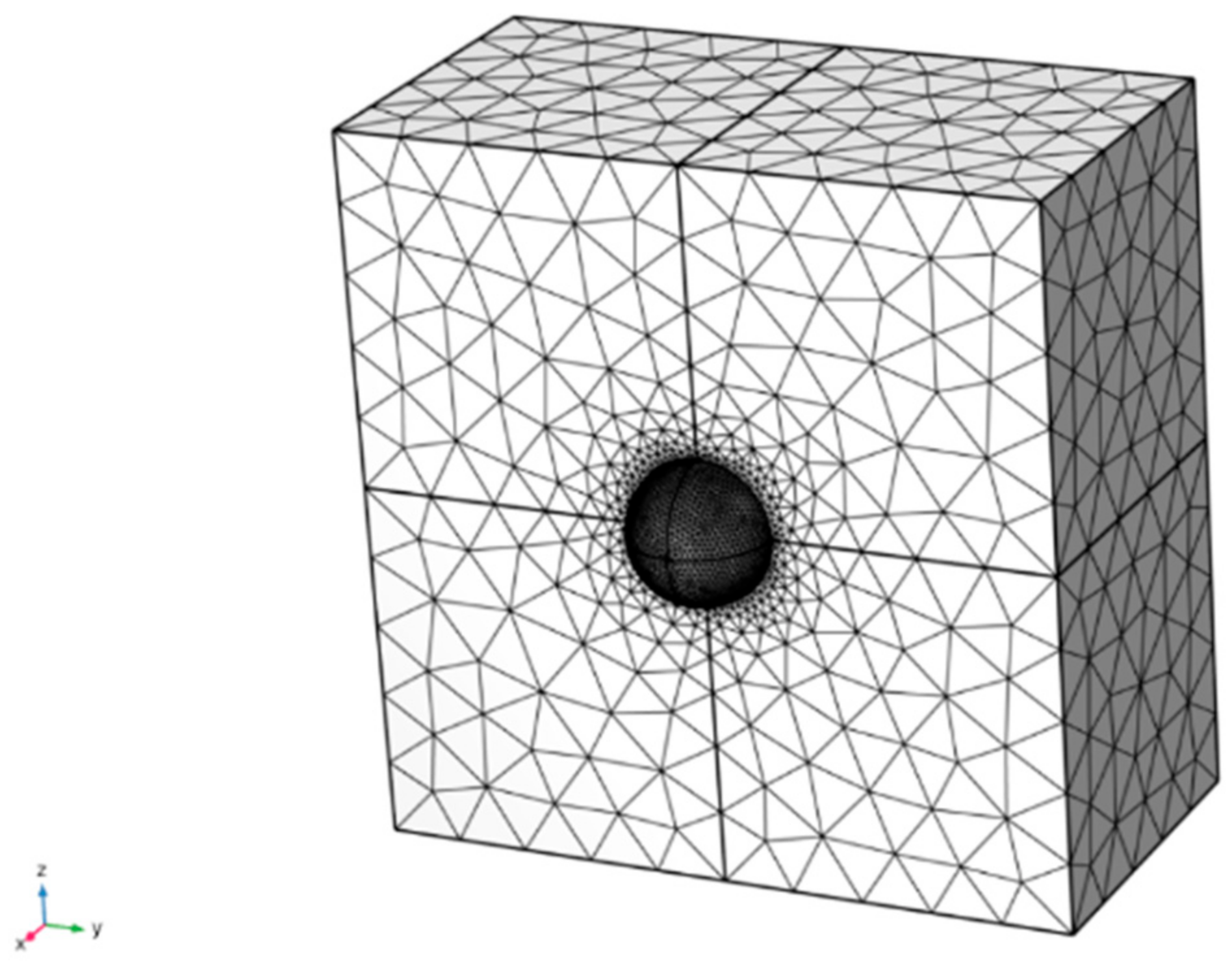 Energies 16 04620 g005