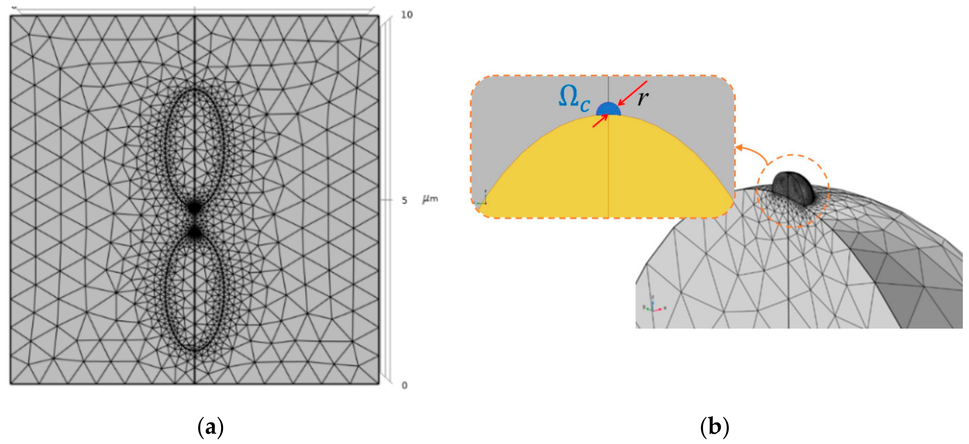 Energies 16 04620 g006