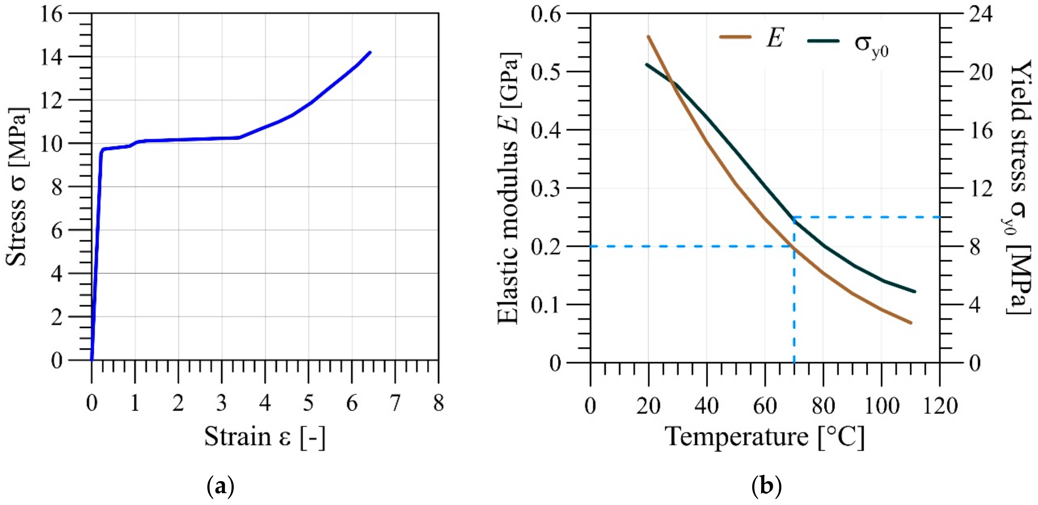 Energies 16 04620 g009