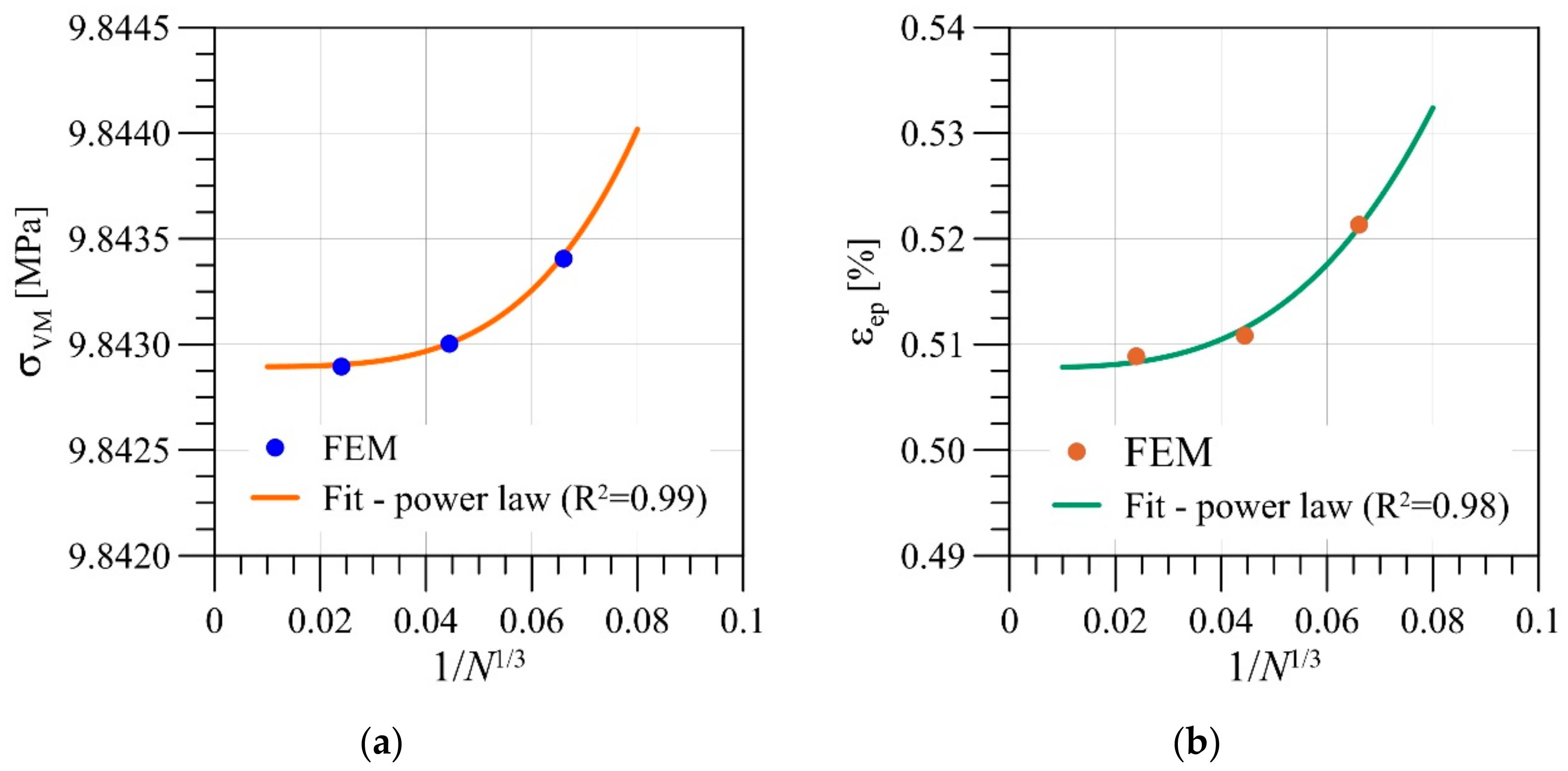 Energies 16 04620 g013