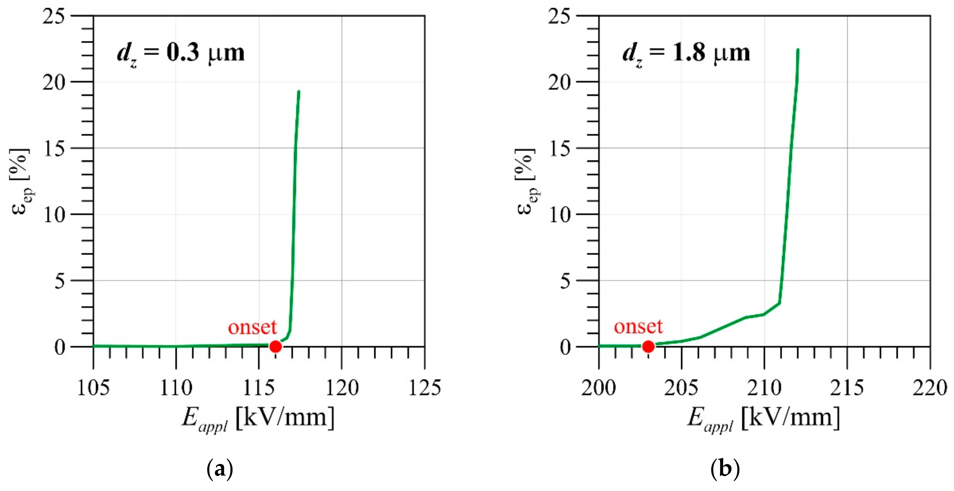 Energies 16 04620 g017