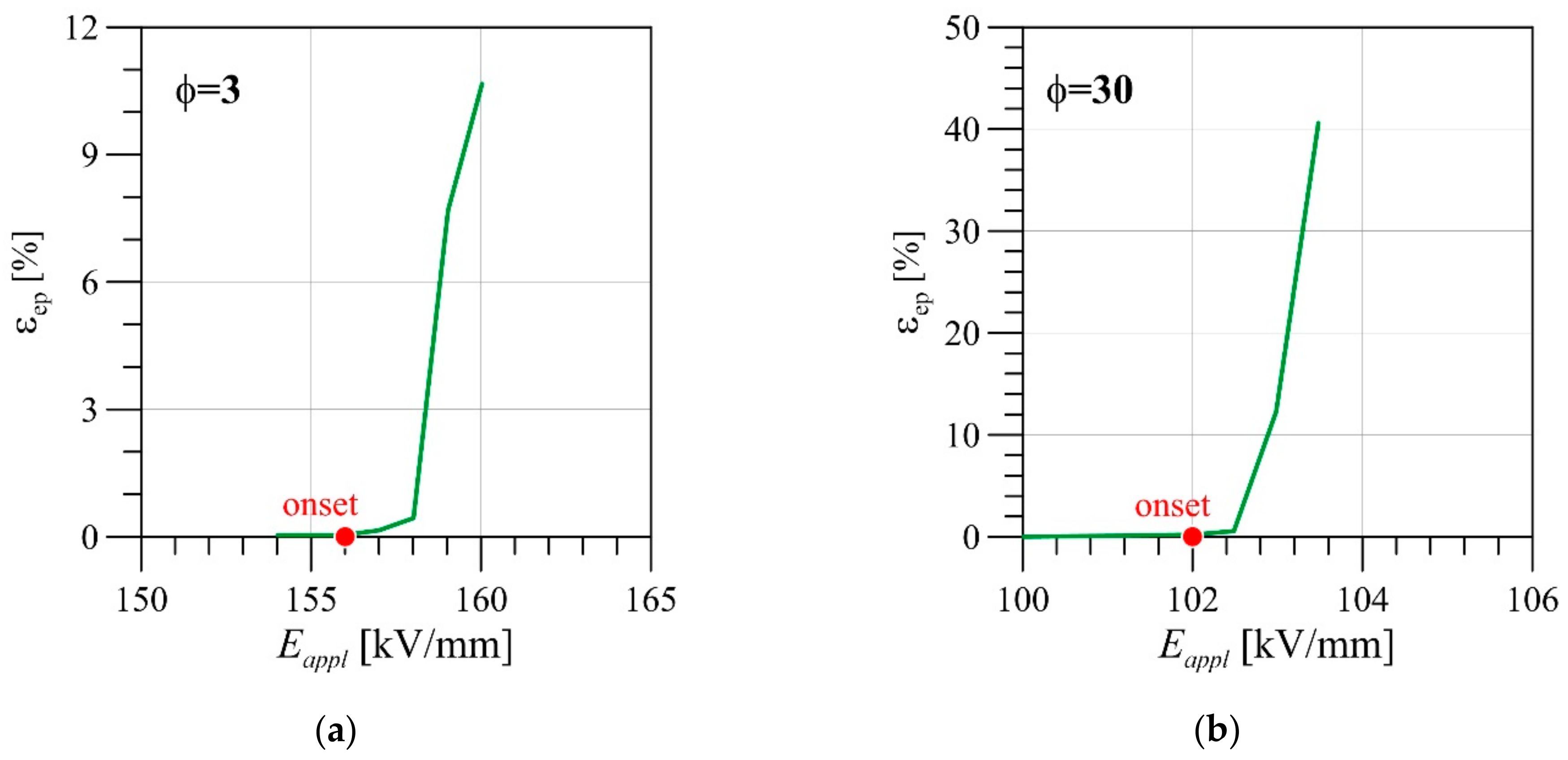Energies 16 04620 g020