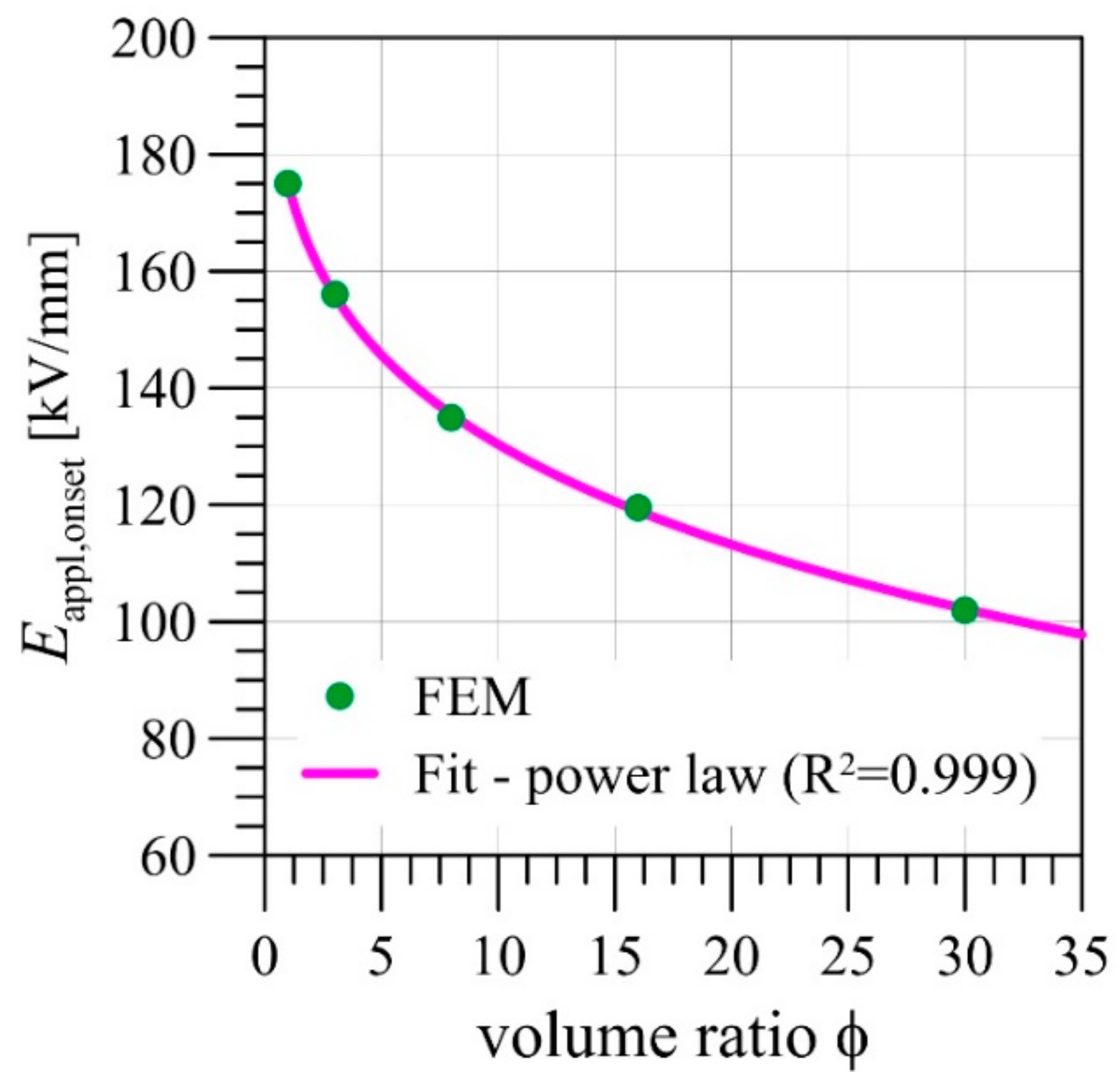 Energies 16 04620 g021