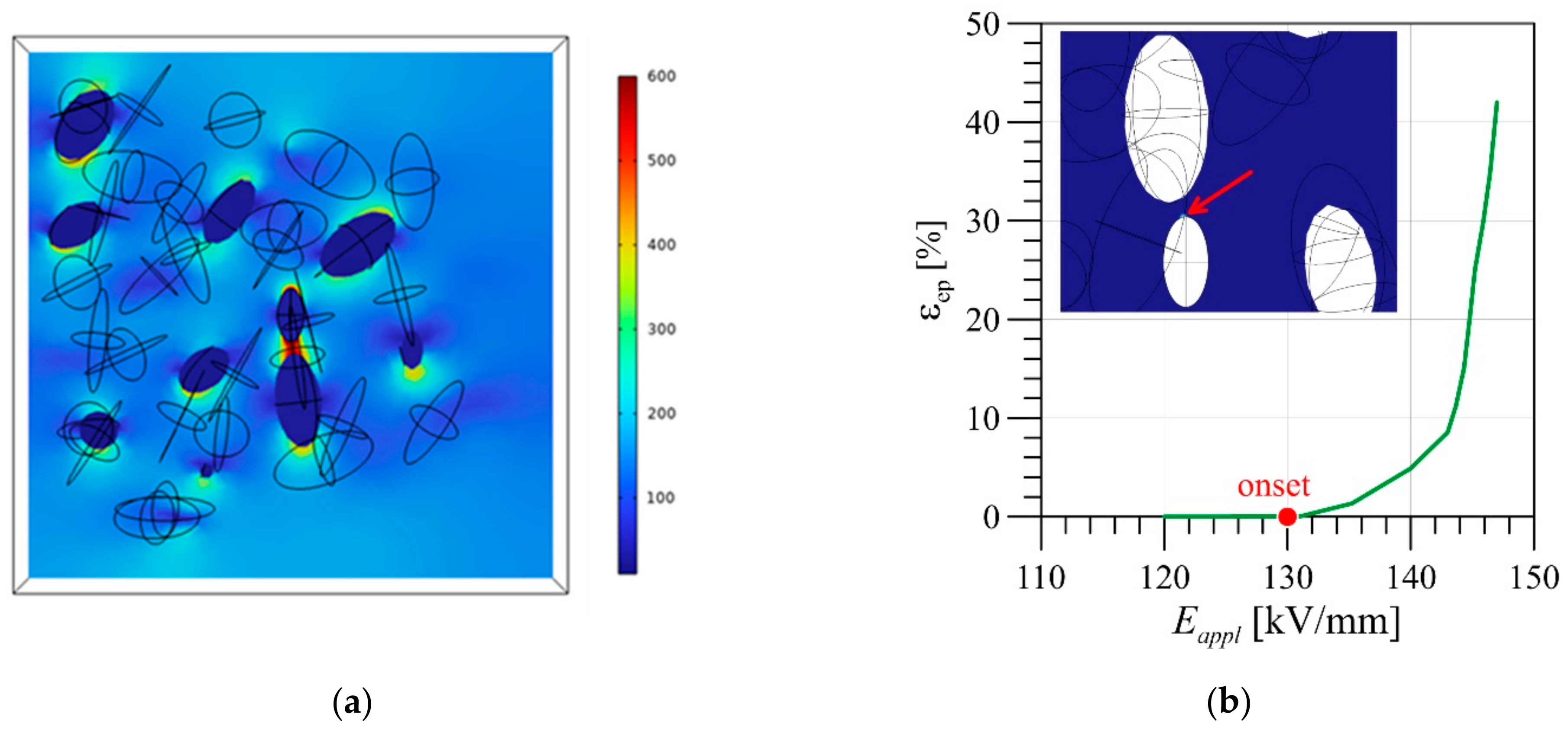 Energies 16 04620 g022