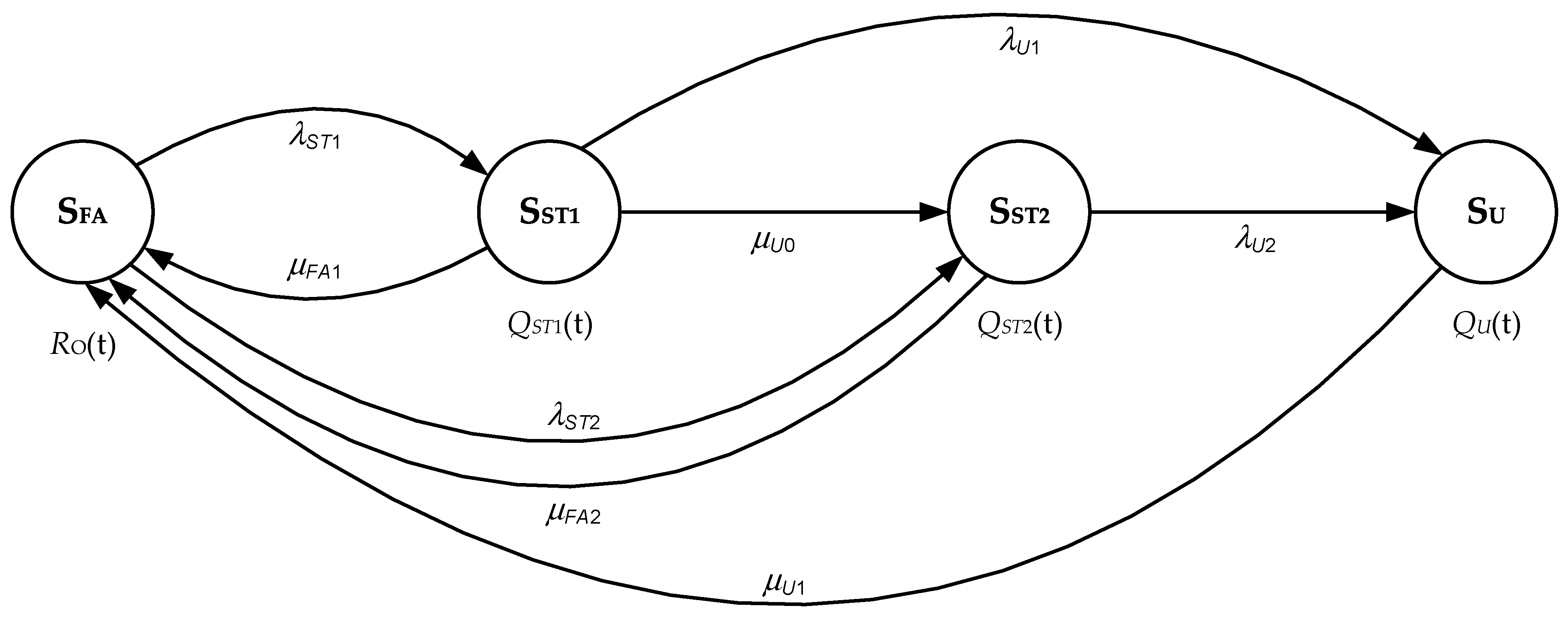 Energies 16 04621 g002 Energies 16 04621 g002