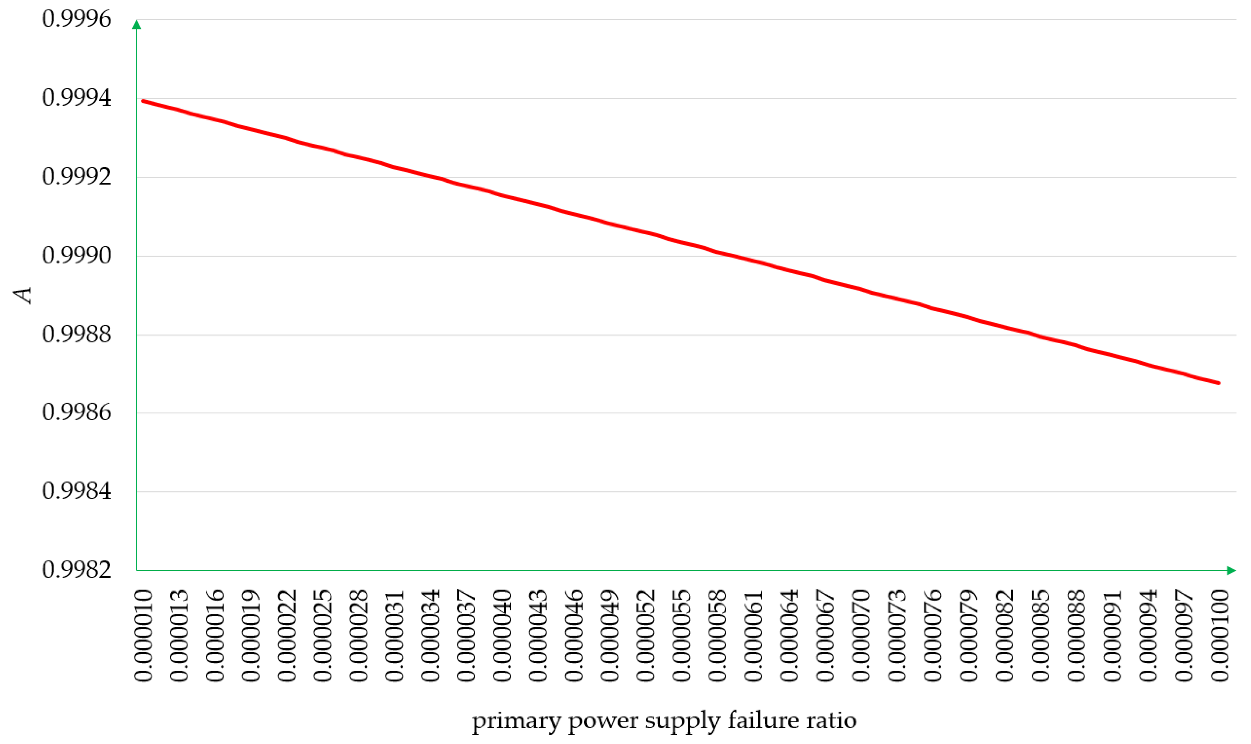 Energies 16 04621 g004 Energies 16 04621 g004