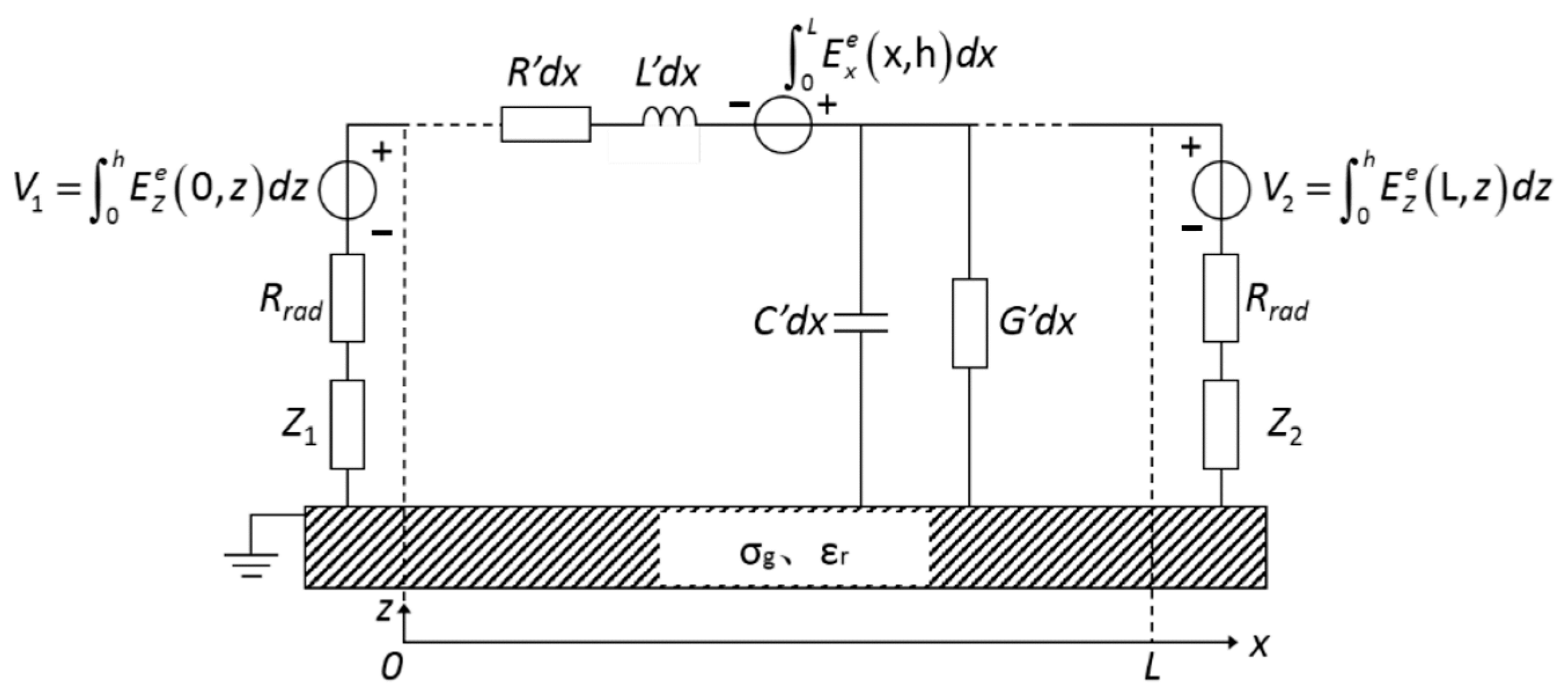 Energies 16 04622 g002 Energies 16 04622 g002