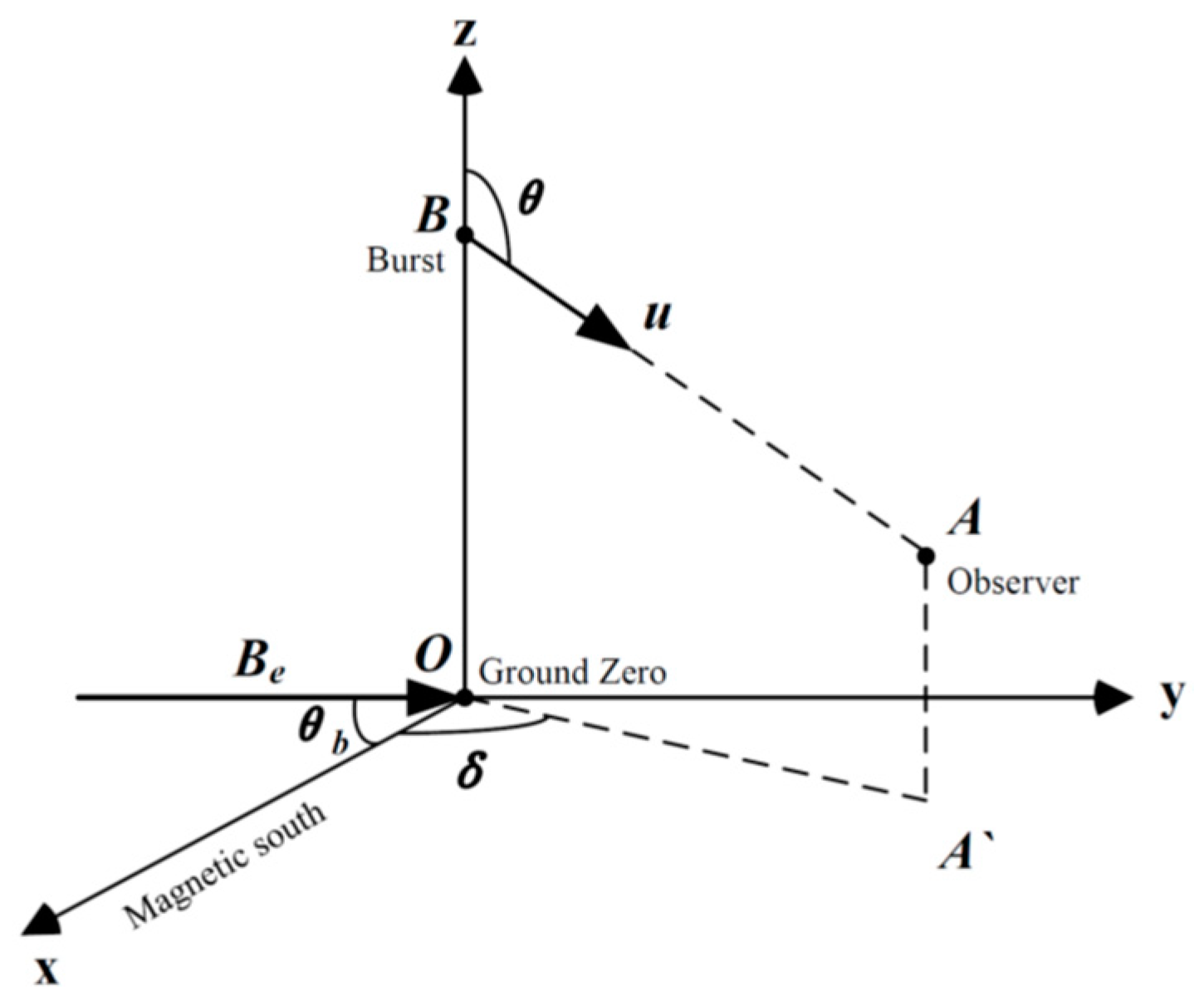 Energies 16 04622 g004 Energies 16 04622 g004