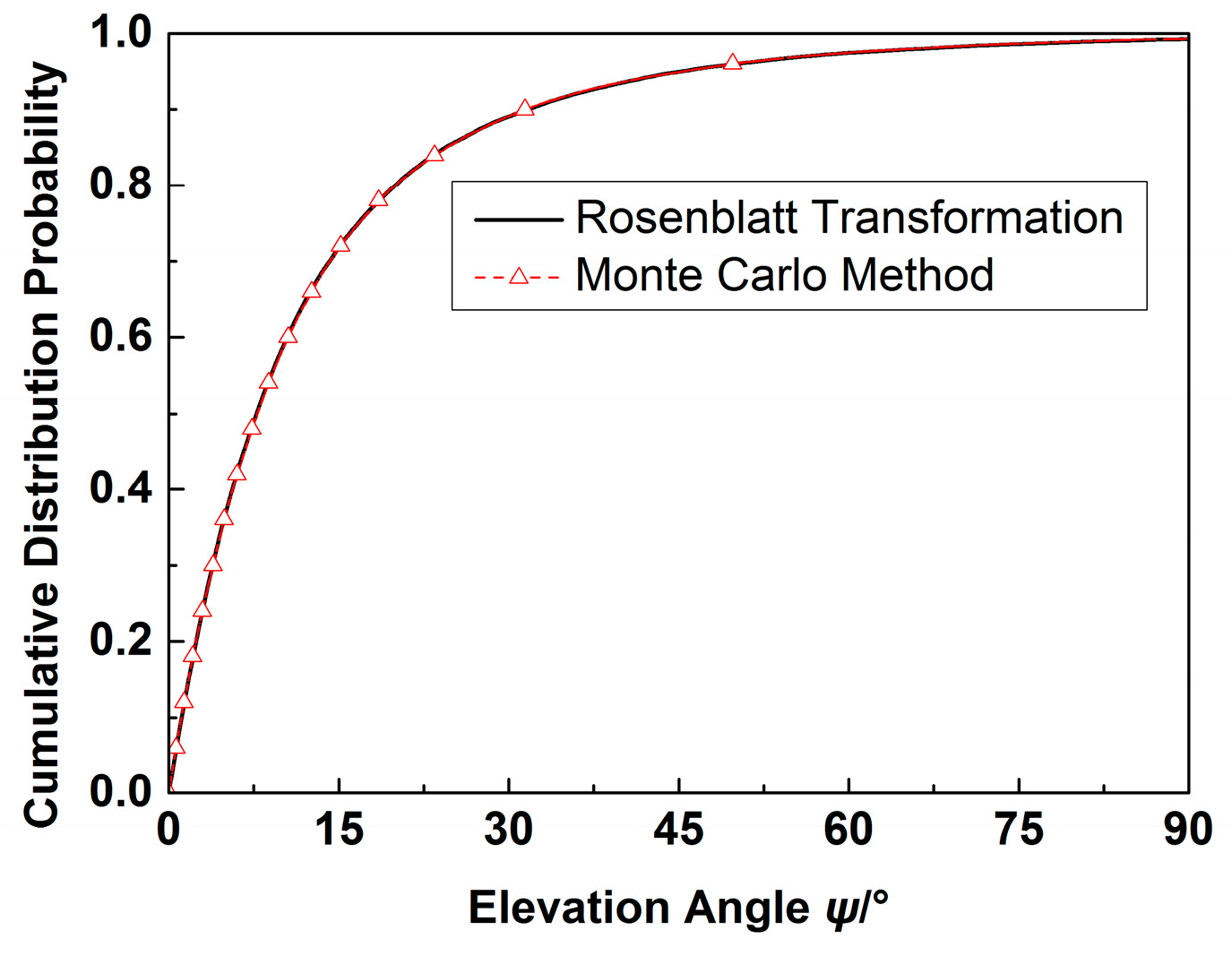 Energies 16 04622 g005 Energies 16 04622 g005