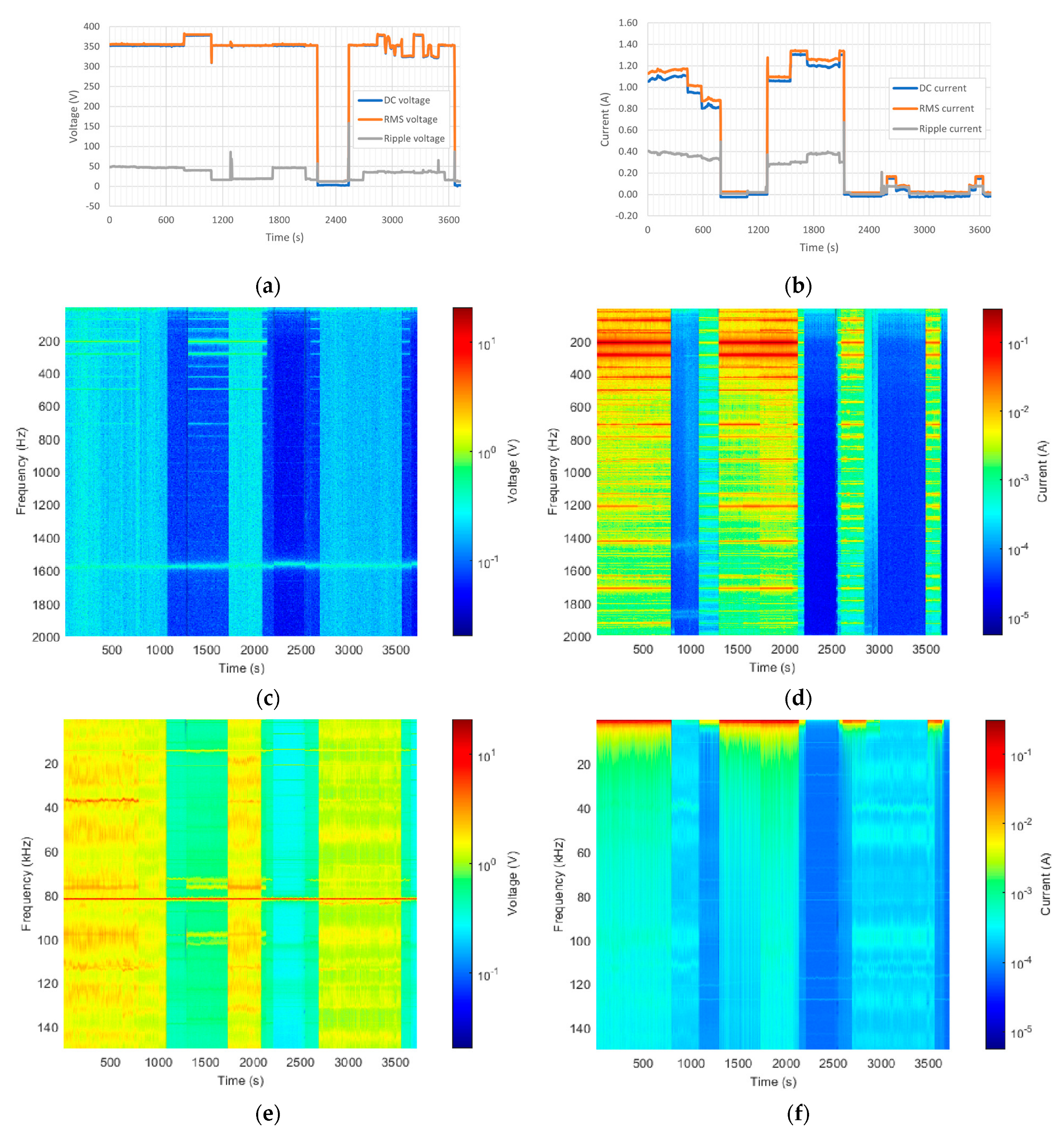 Energies 16 04623 g002