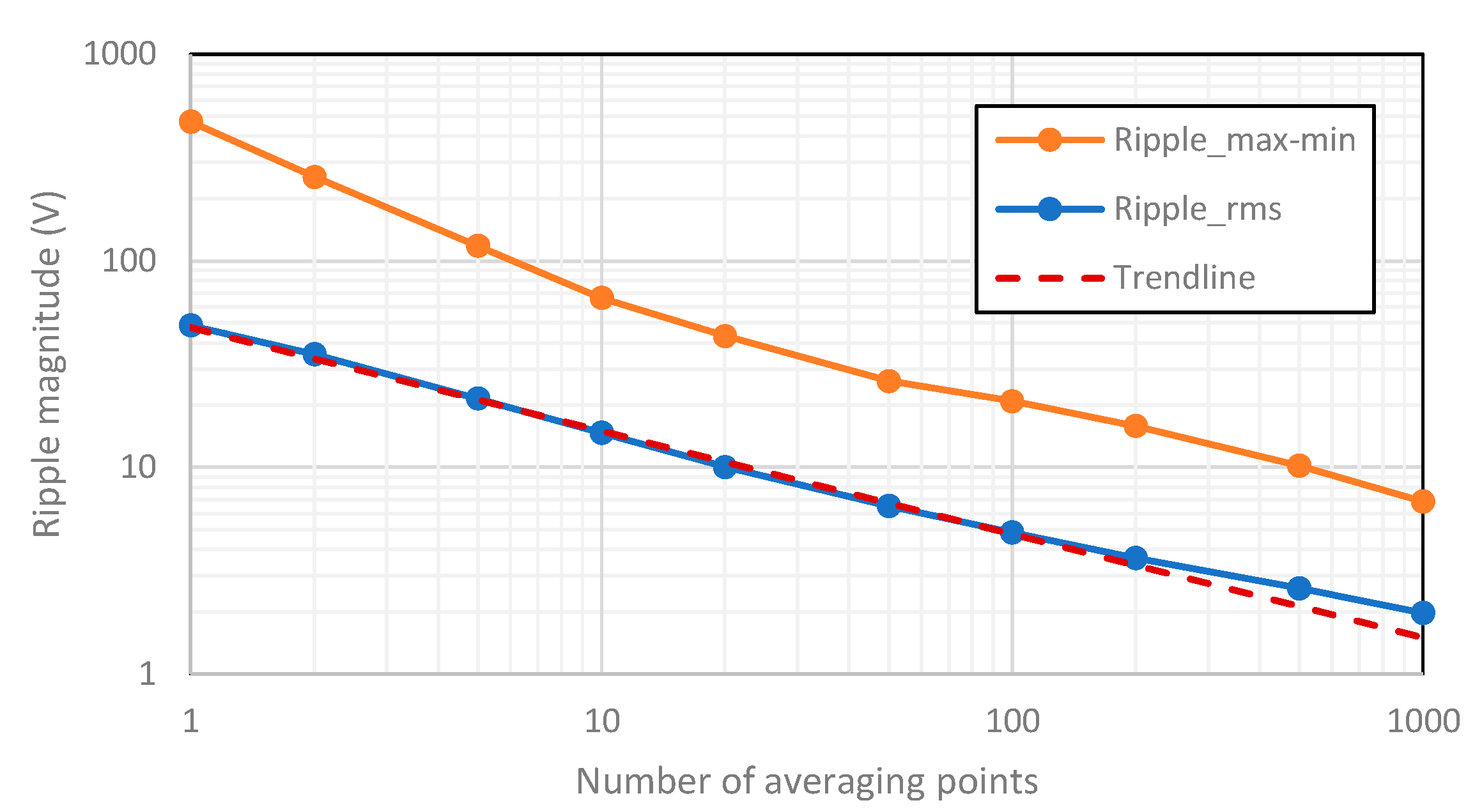 Energies 16 04623 g003