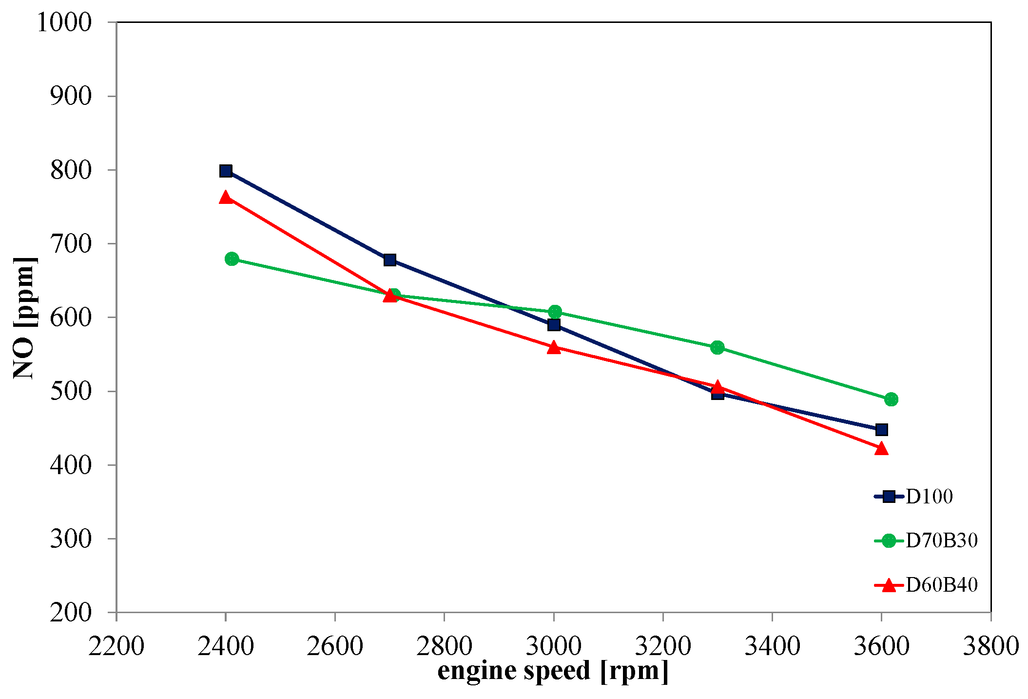 Energies 16 04624 g003 Energies 16 04624 g003