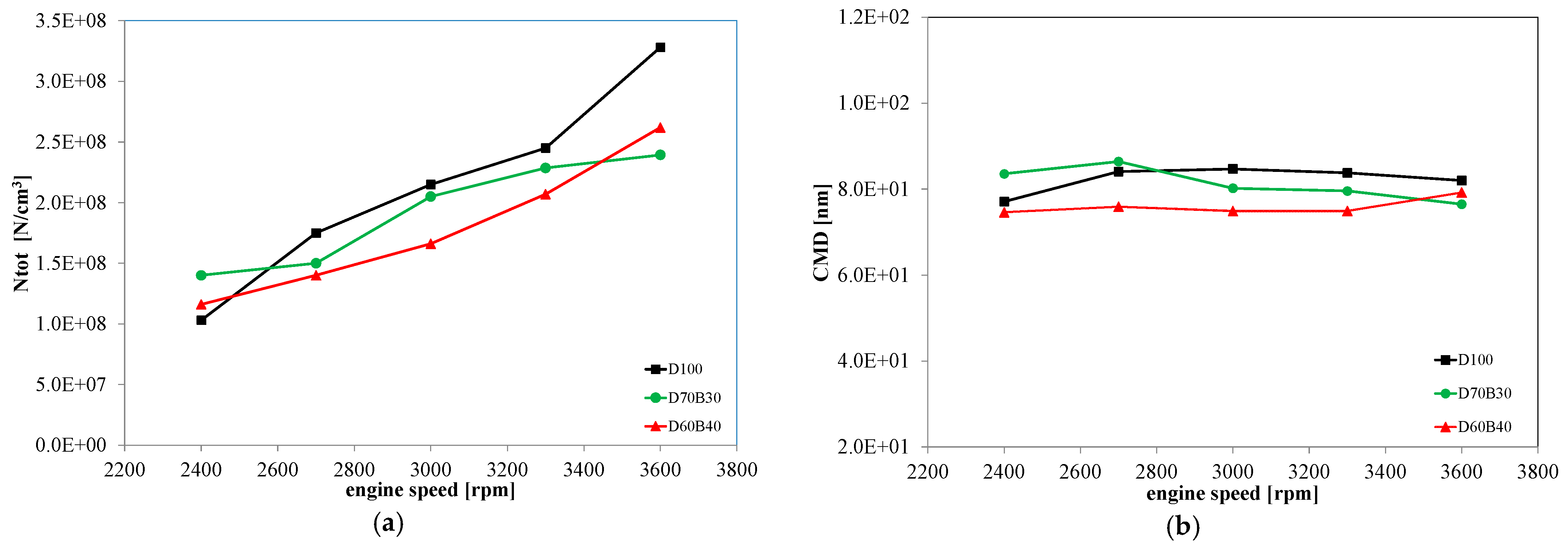 Energies 16 04624 g004 Energies 16 04624 g004