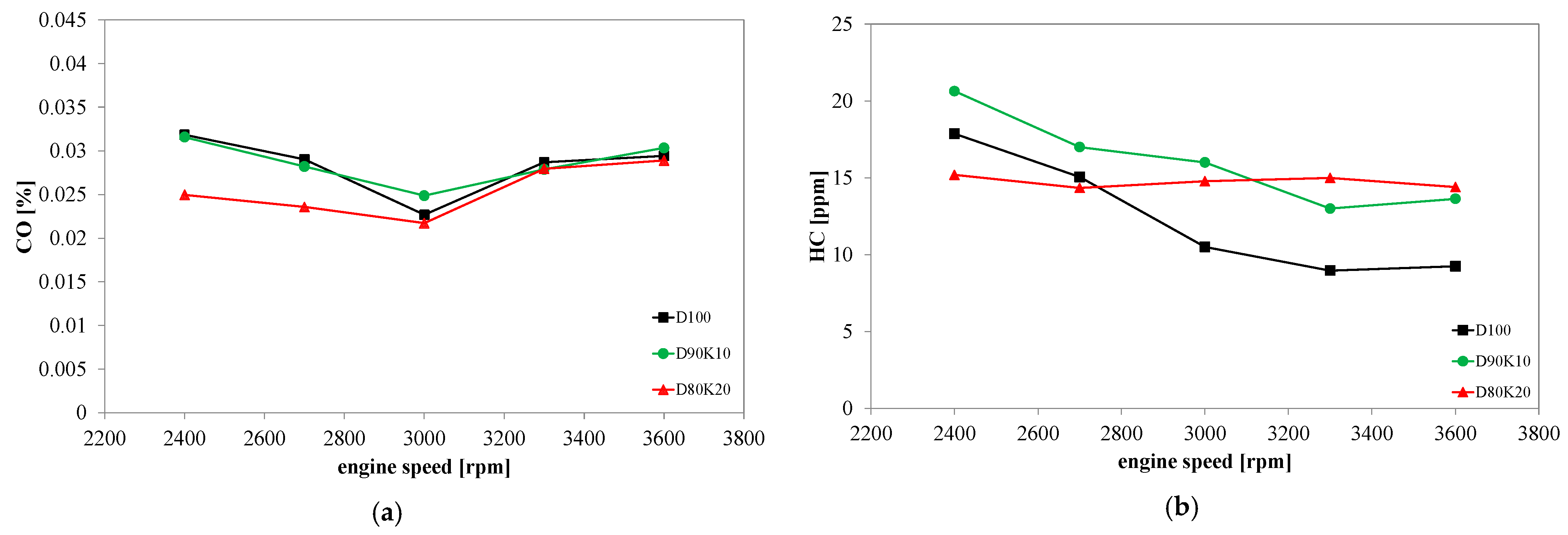 Energies 16 04624 g006 Energies 16 04624 g006