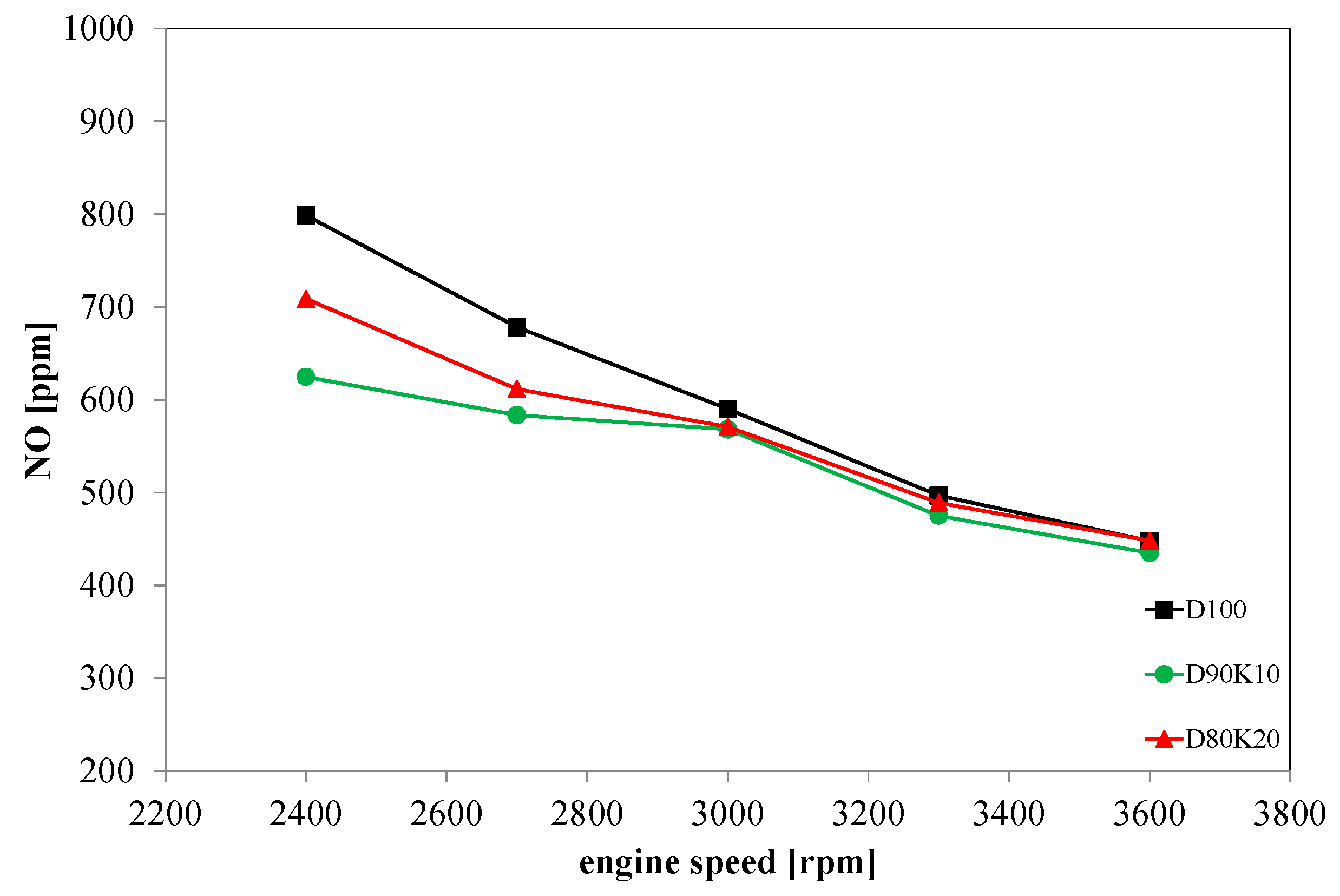 Energies 16 04624 g007 Energies 16 04624 g007