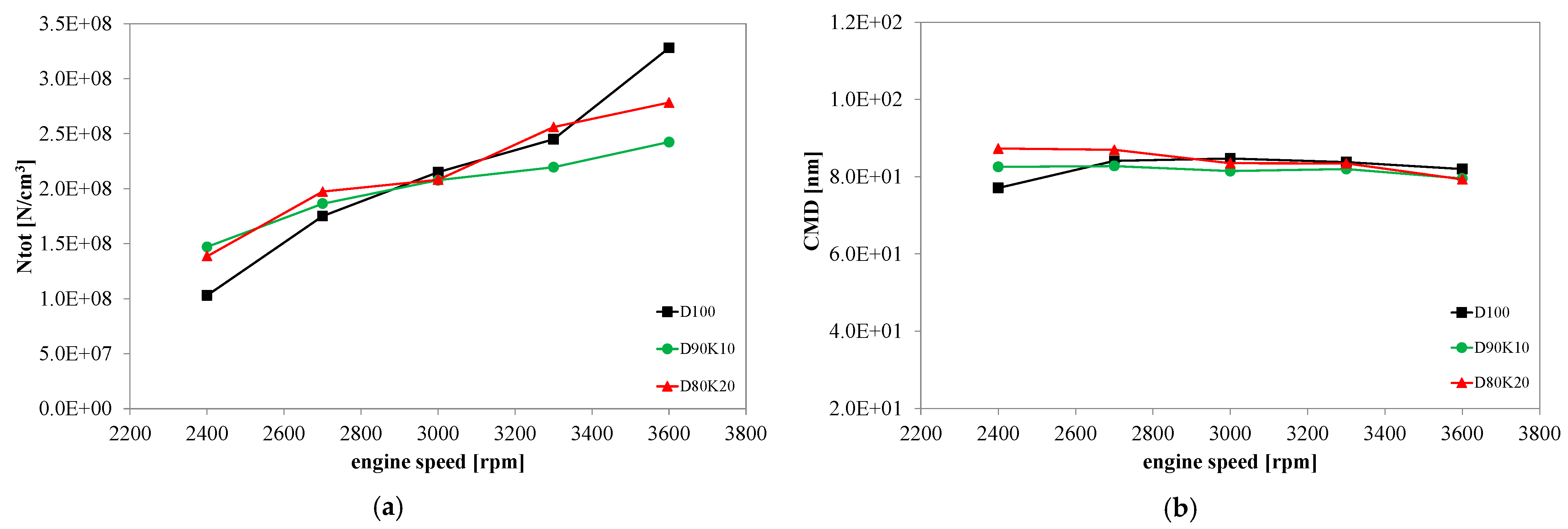Energies 16 04624 g008 Energies 16 04624 g008