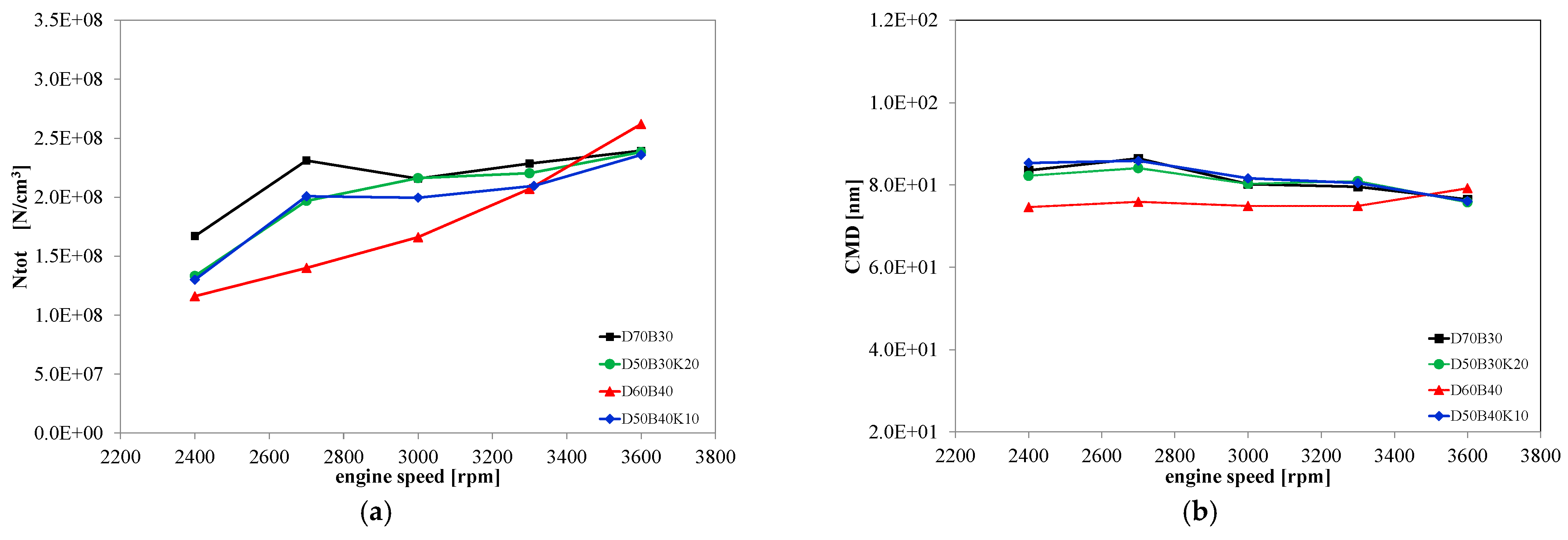 Energies 16 04624 g012 Energies 16 04624 g012