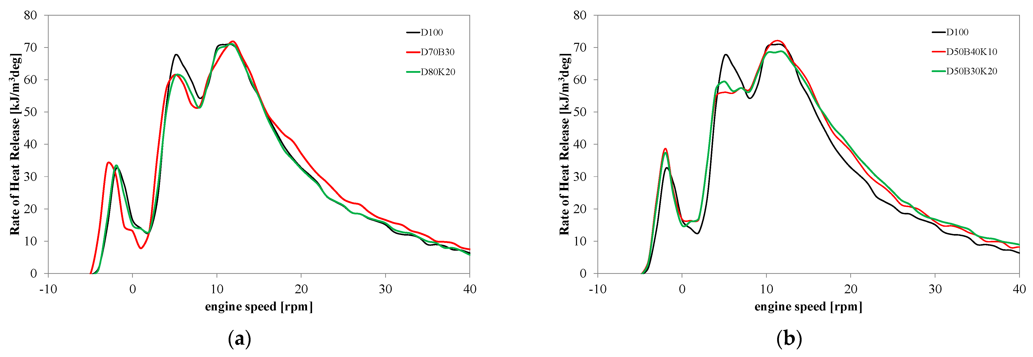 Energies 16 04624 g014 Energies 16 04624 g014