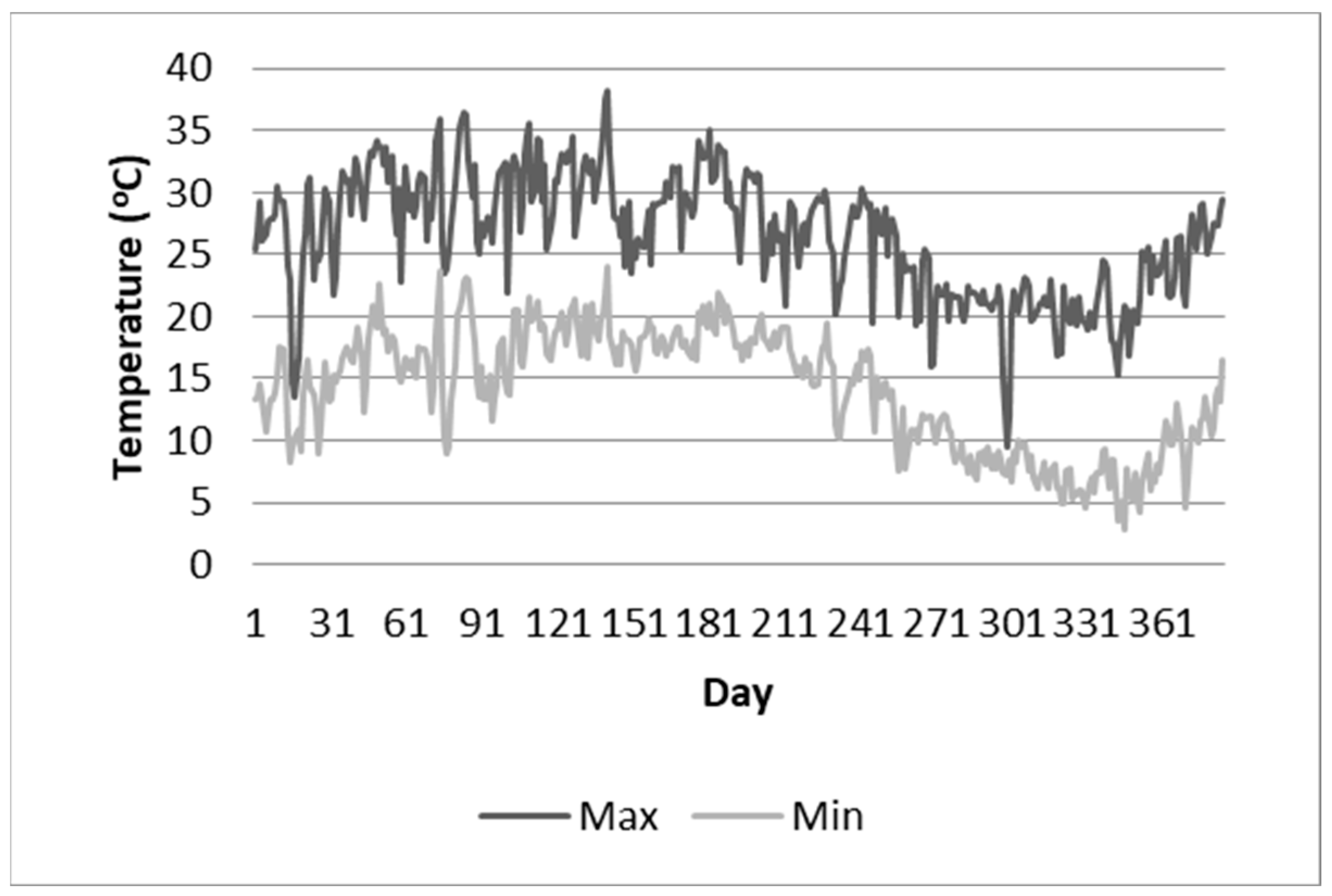 Energies 16 04626 g002