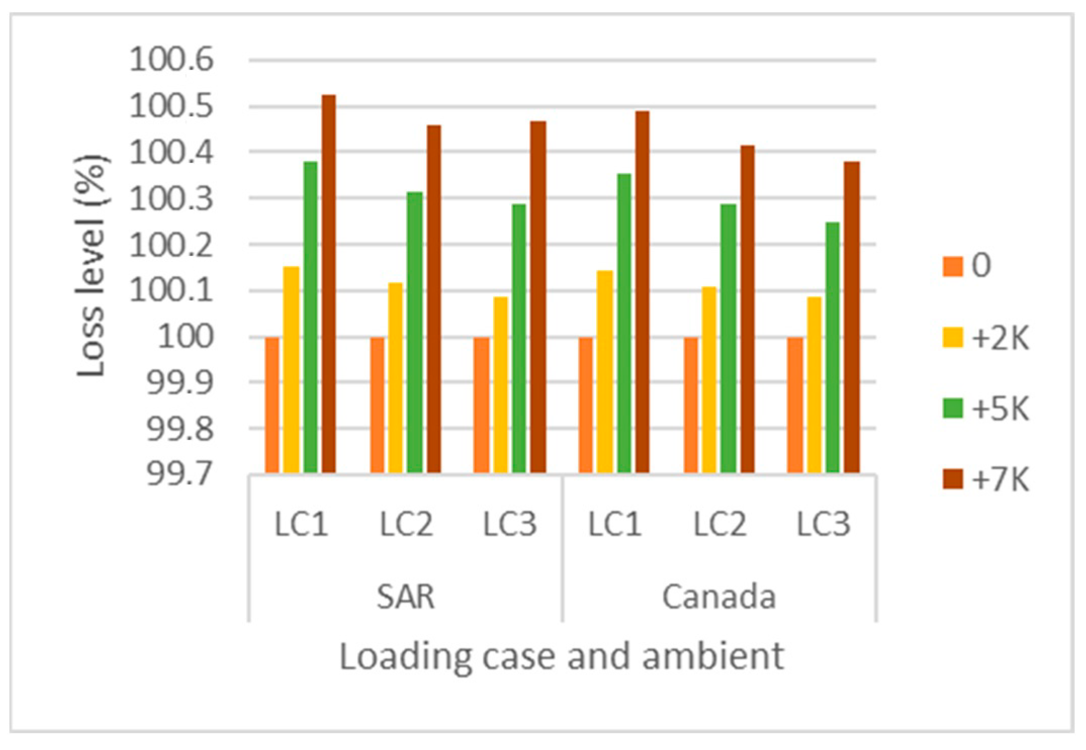 Energies 16 04626 g005