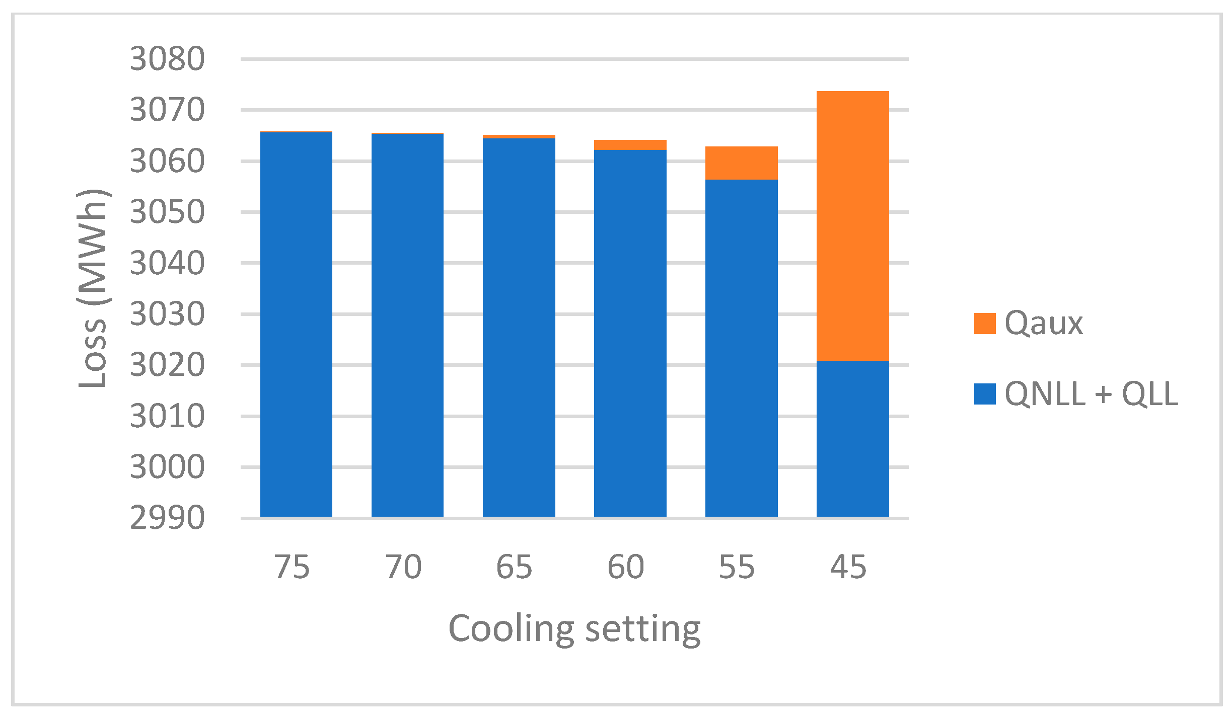 Energies 16 04626 g008