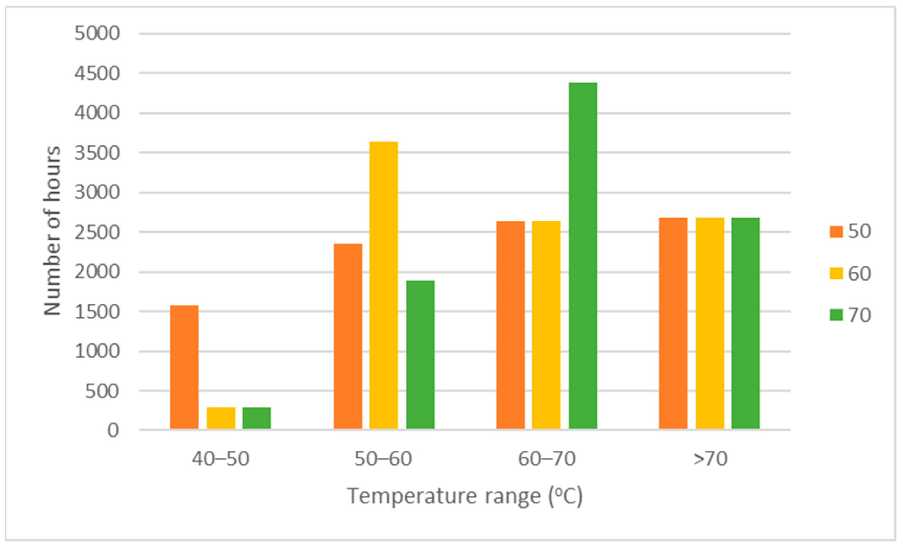 Energies 16 04626 g010