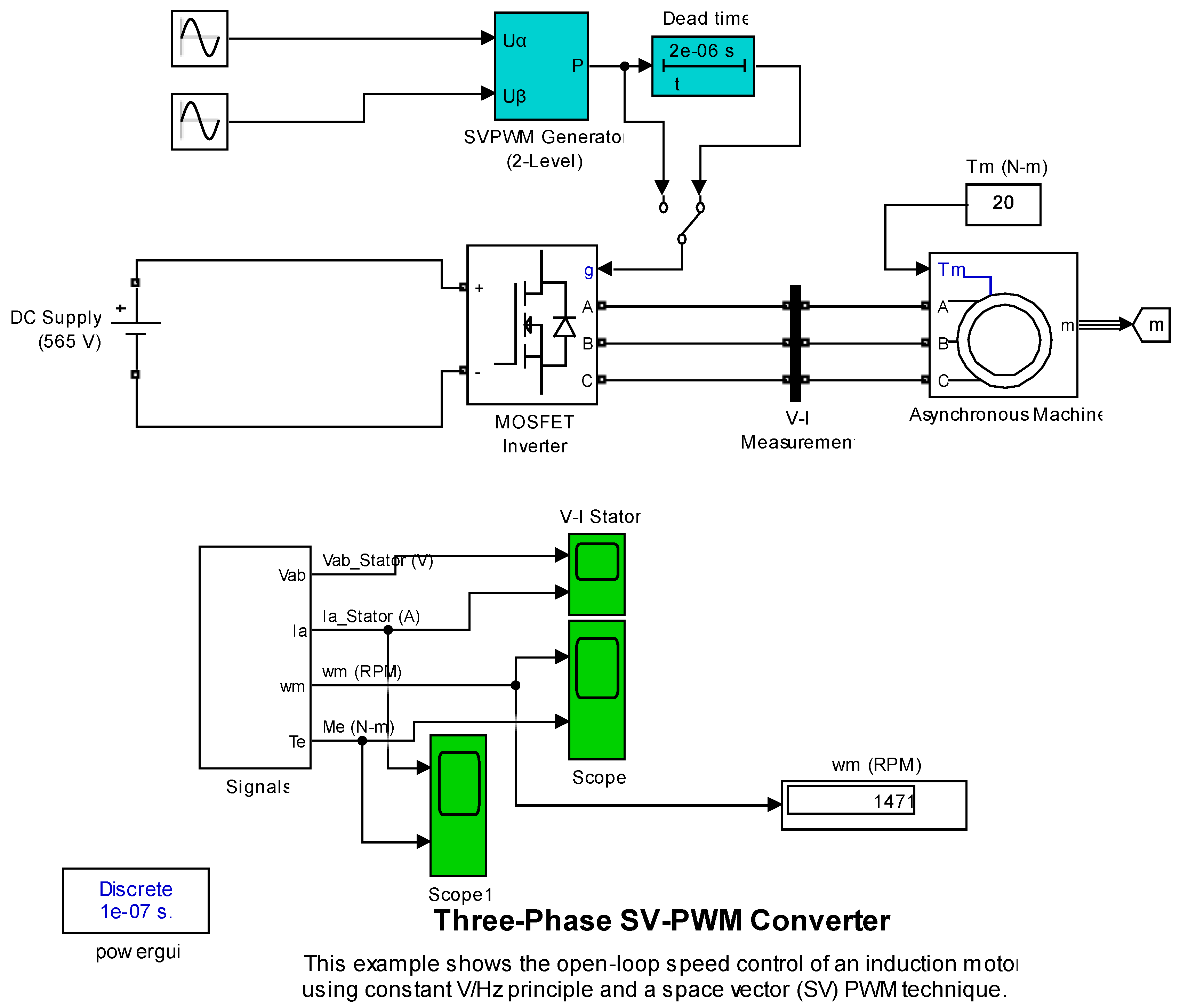 Energies 16 04628 g006 550